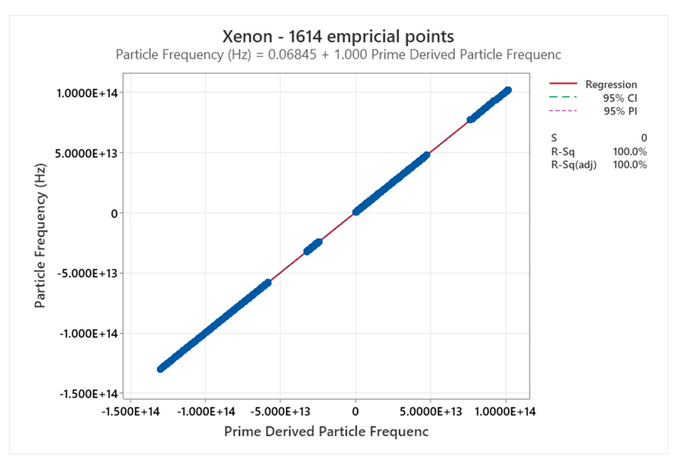 Preprints 187979 g033