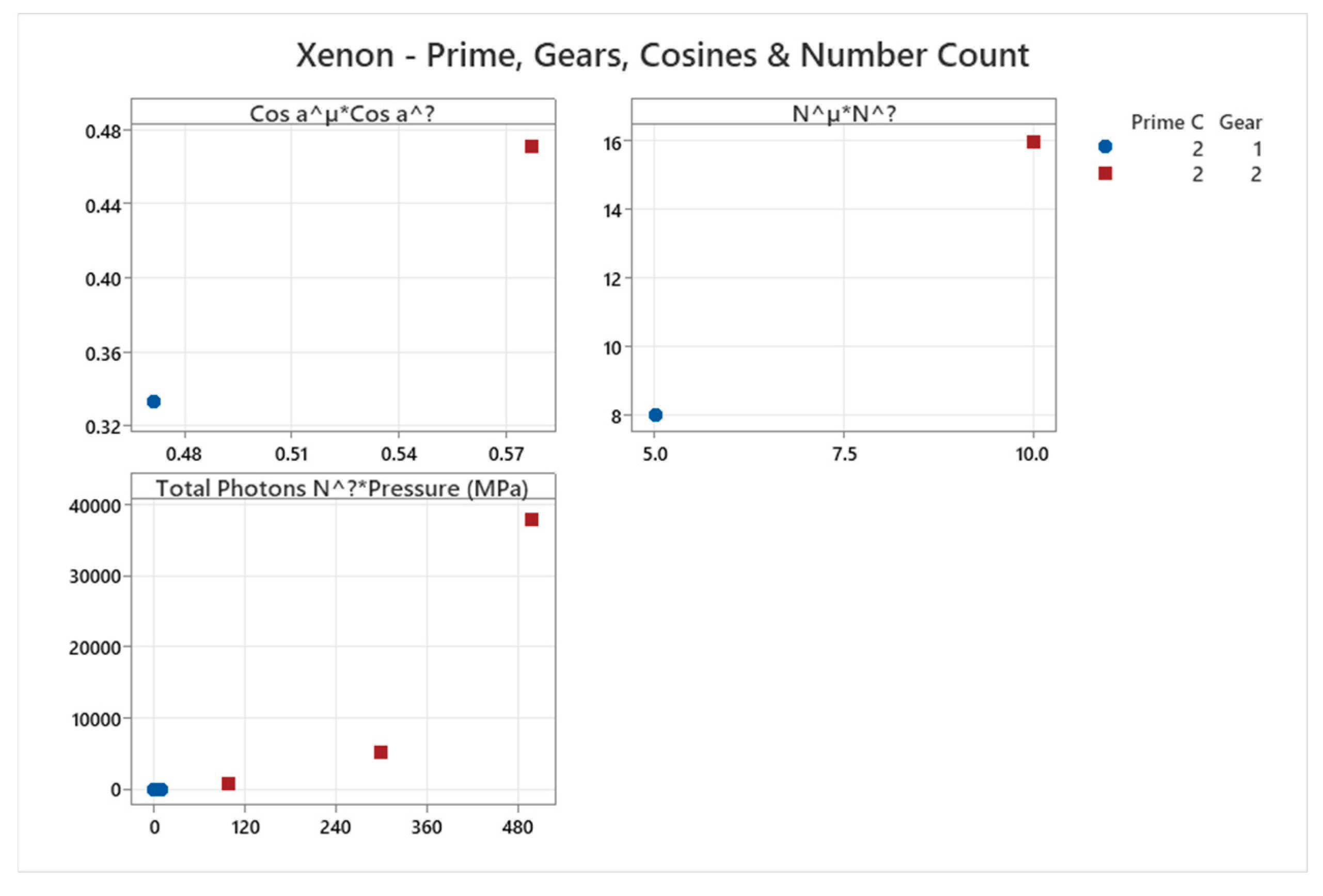 Preprints 187979 g034