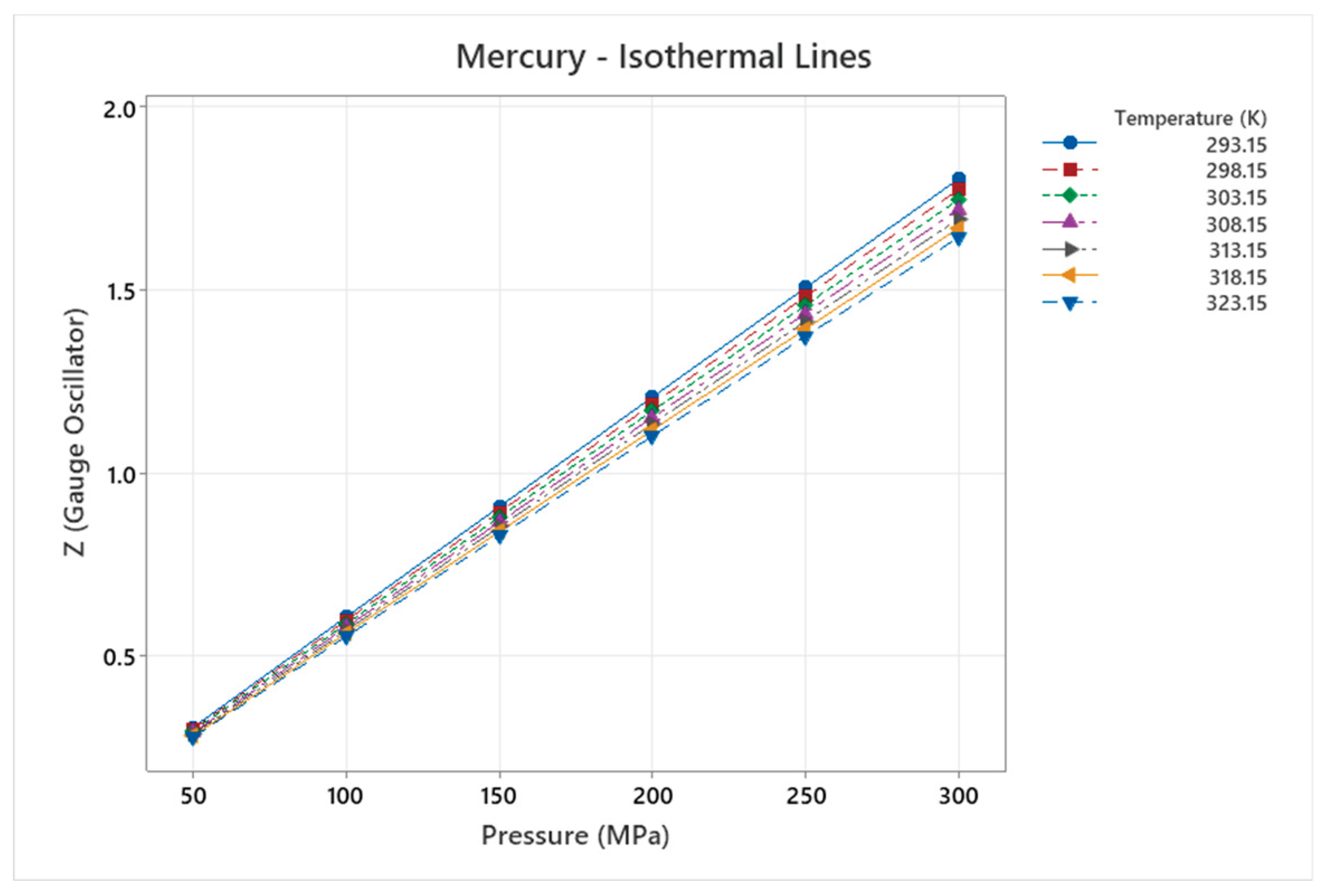 Preprints 187979 g035