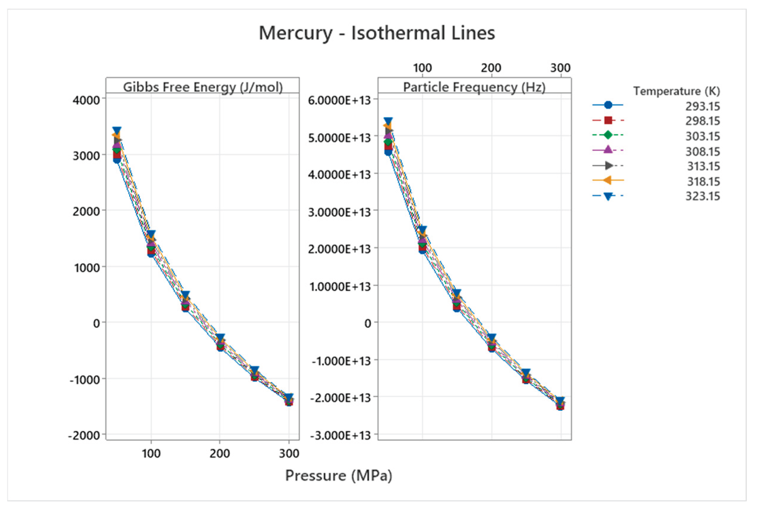 Preprints 187979 g036