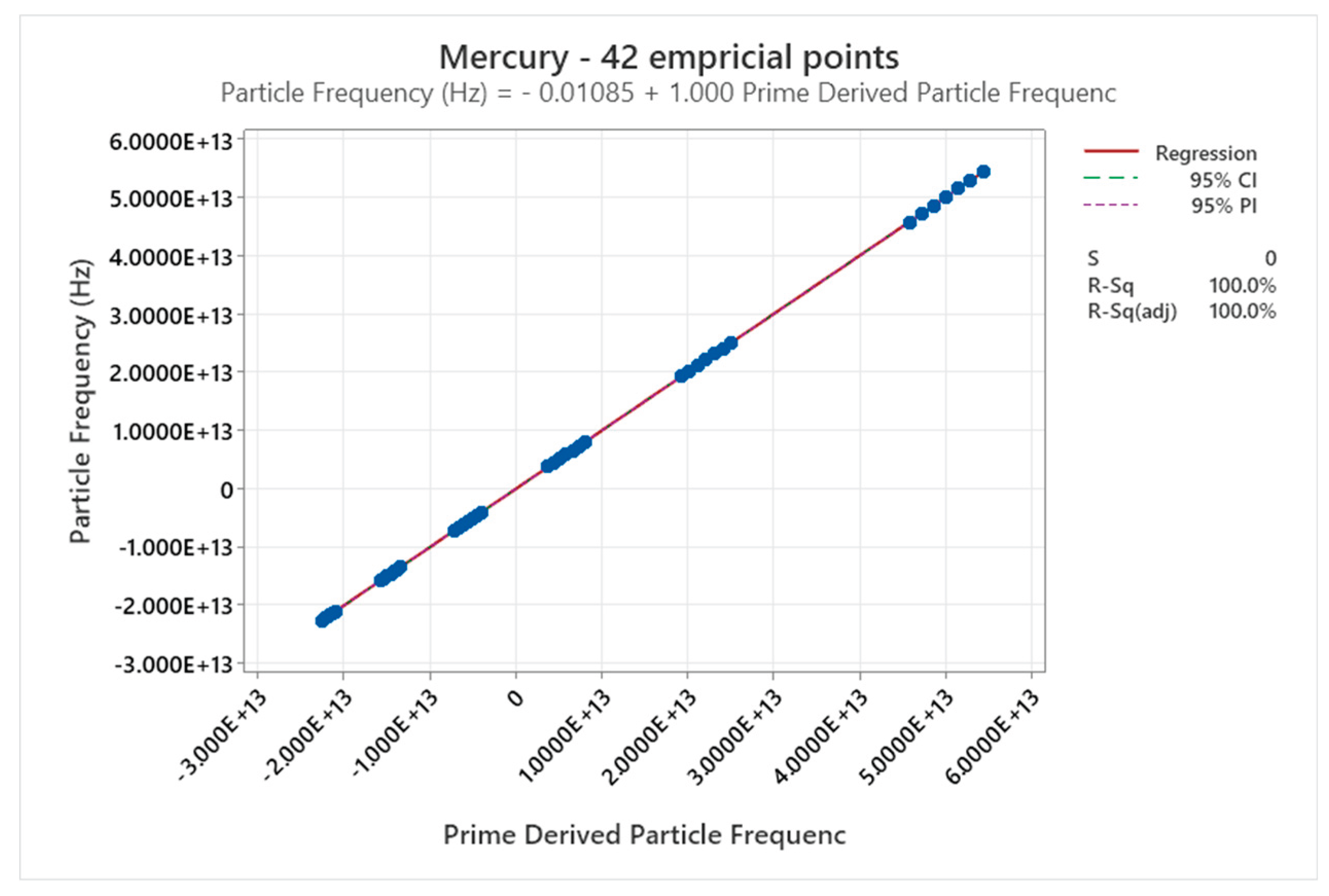 Preprints 187979 g037