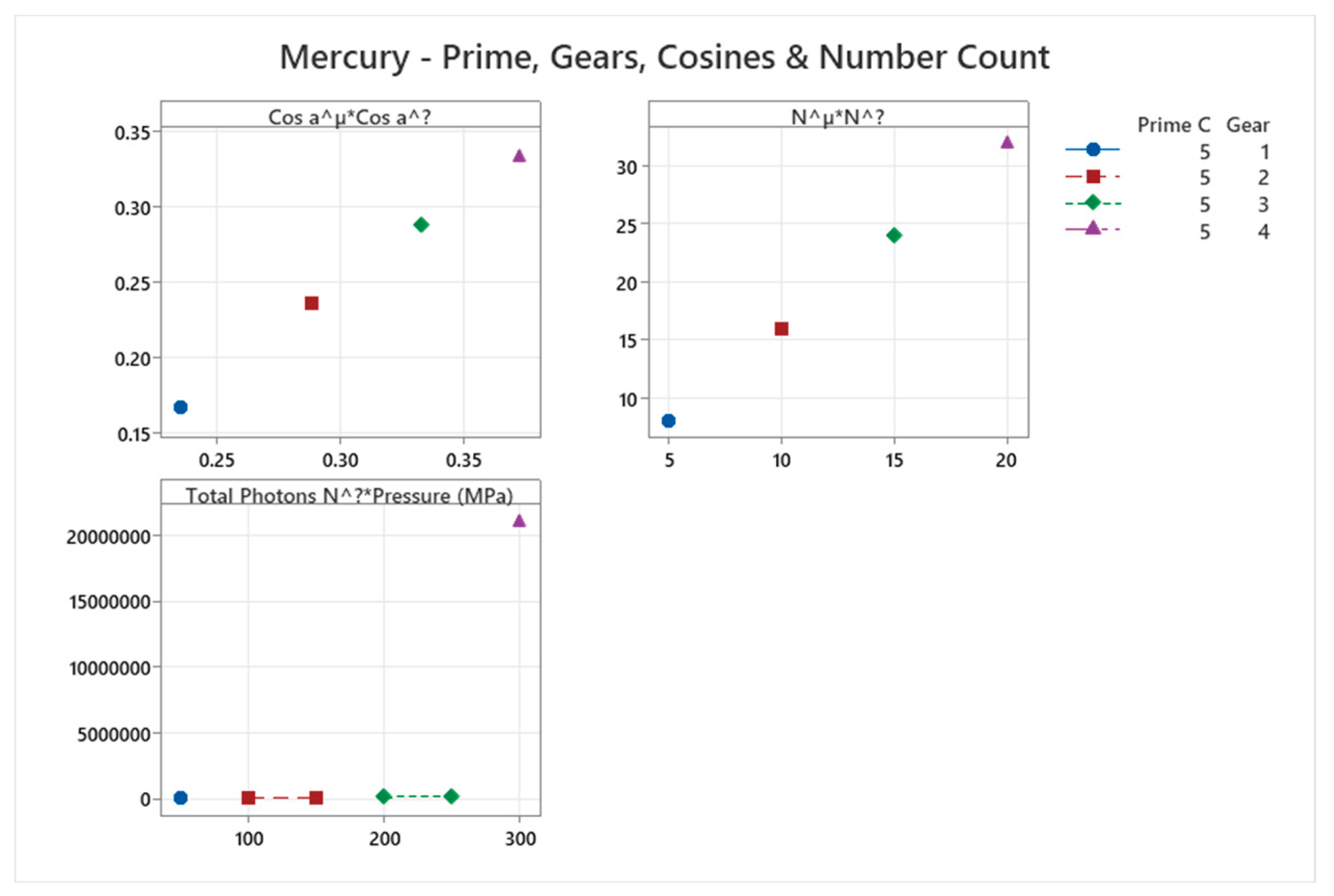 Preprints 187979 g038