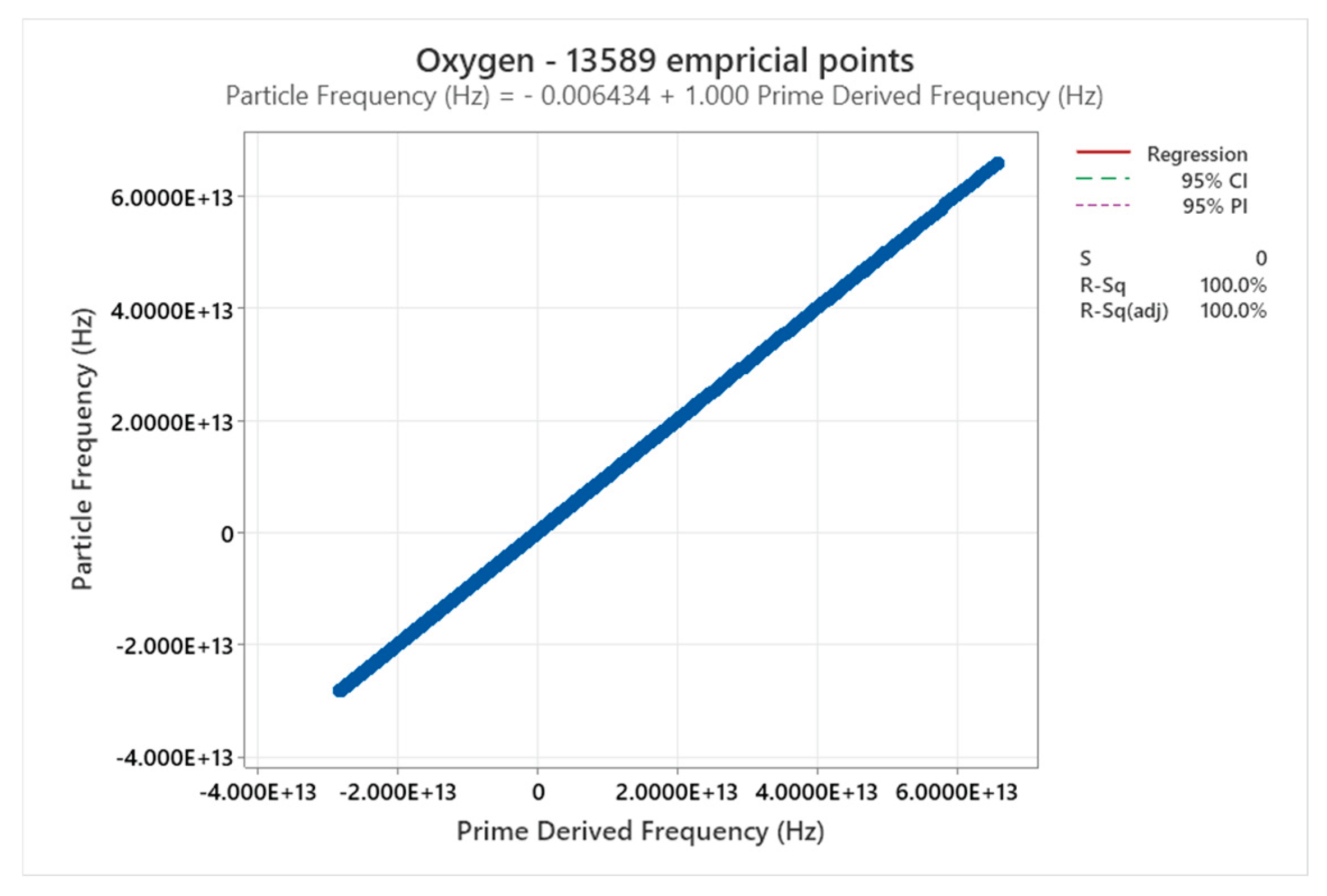 Preprints 187979 g045