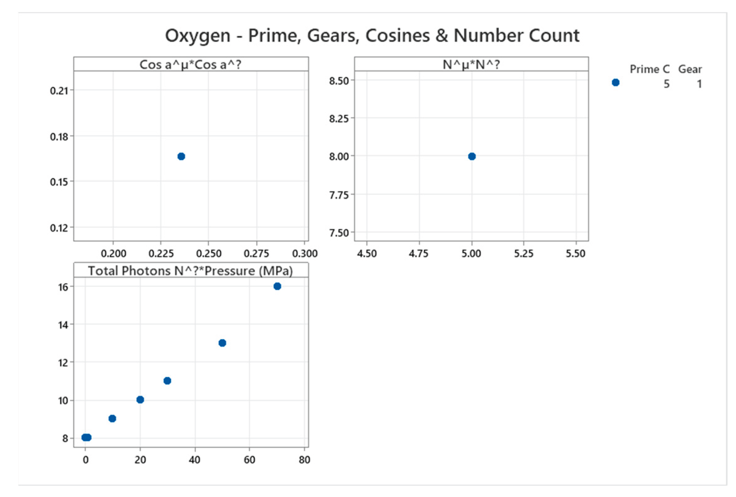 Preprints 187979 g046