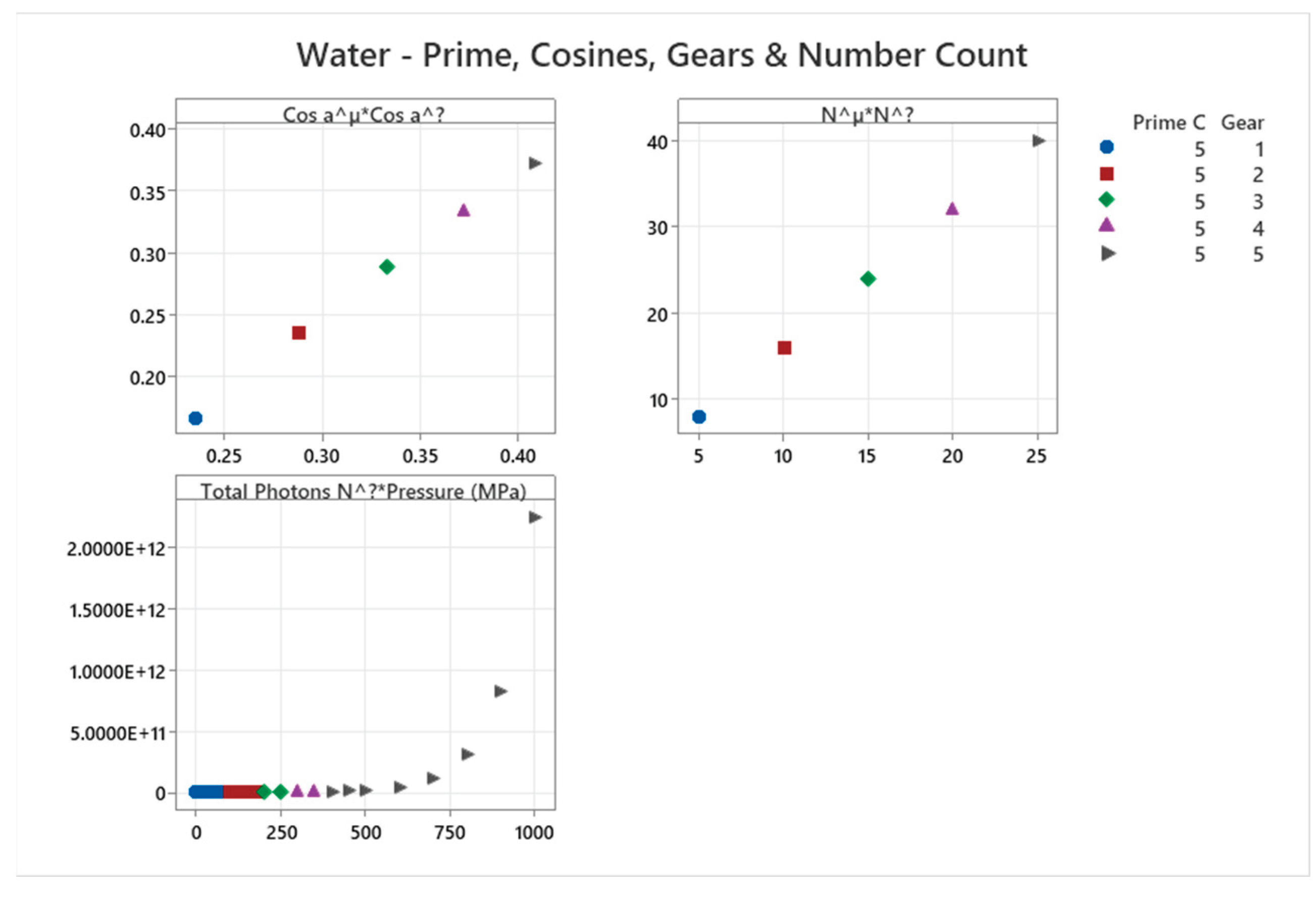 Preprints 187979 g050