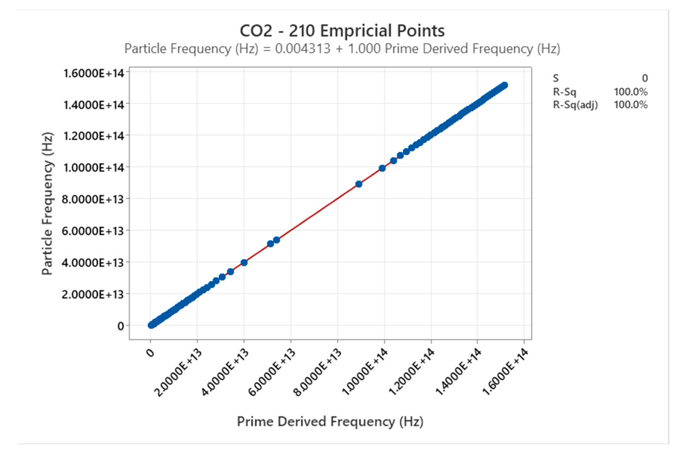 Preprints 187979 g052