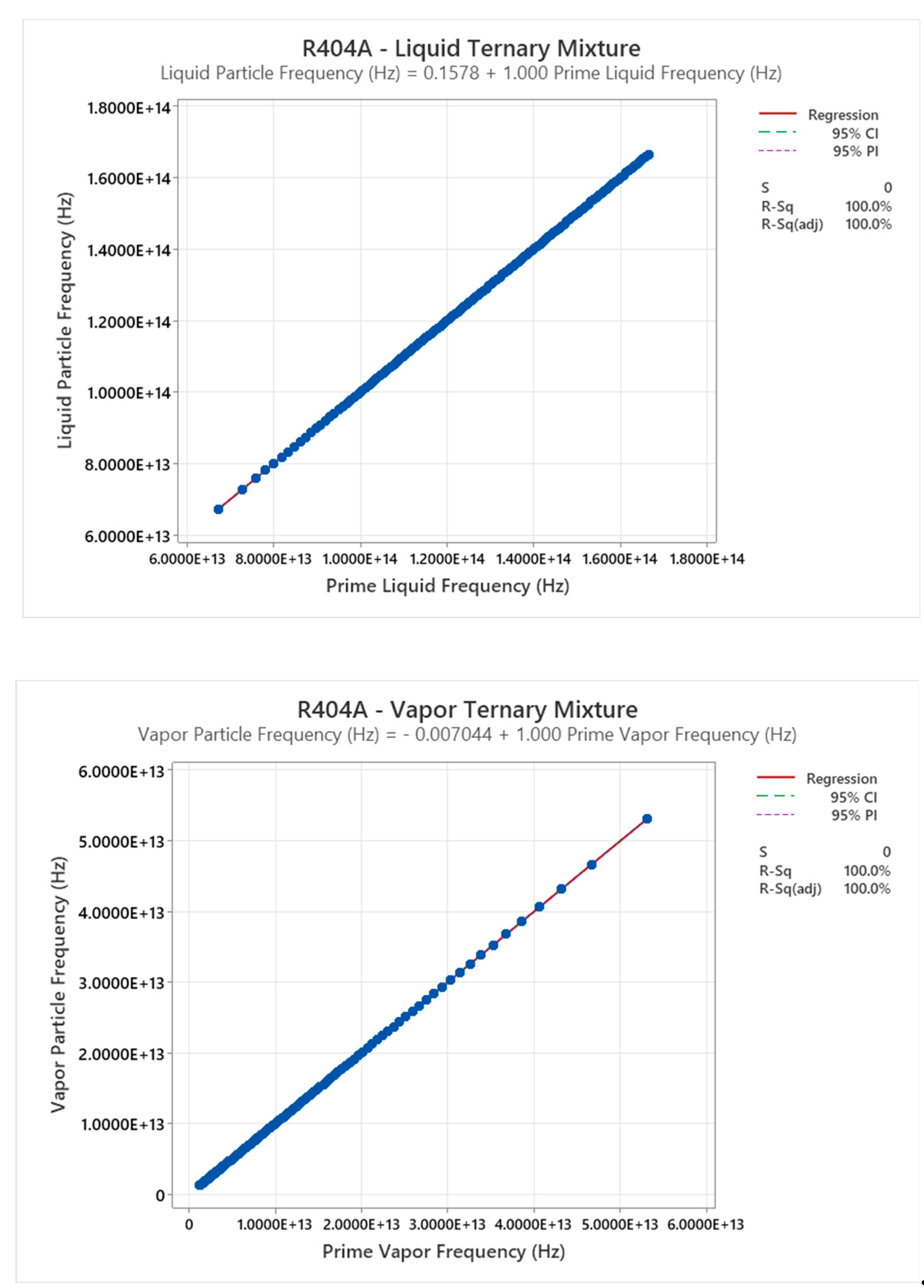 Preprints 187979 g055