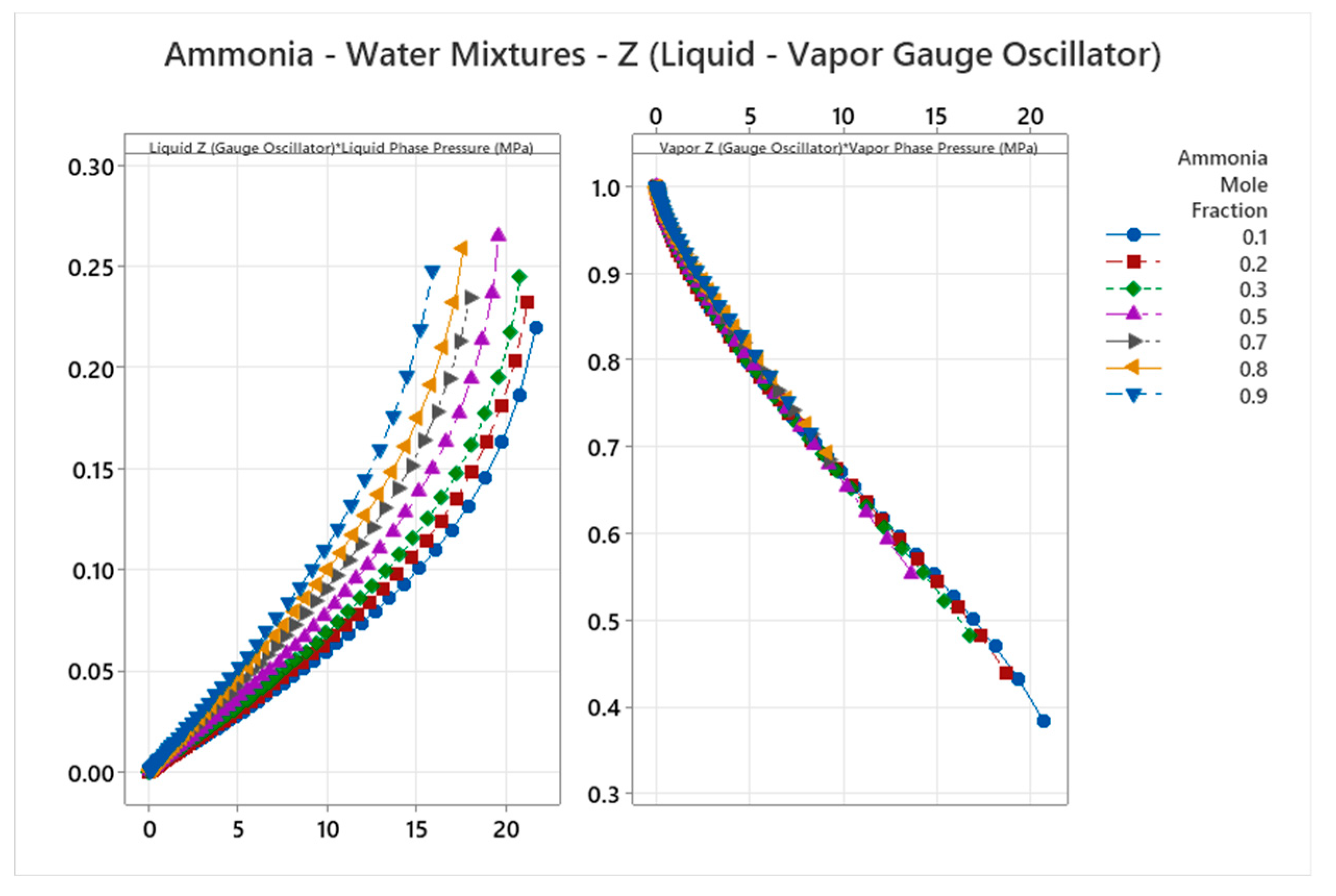 Preprints 187979 g057