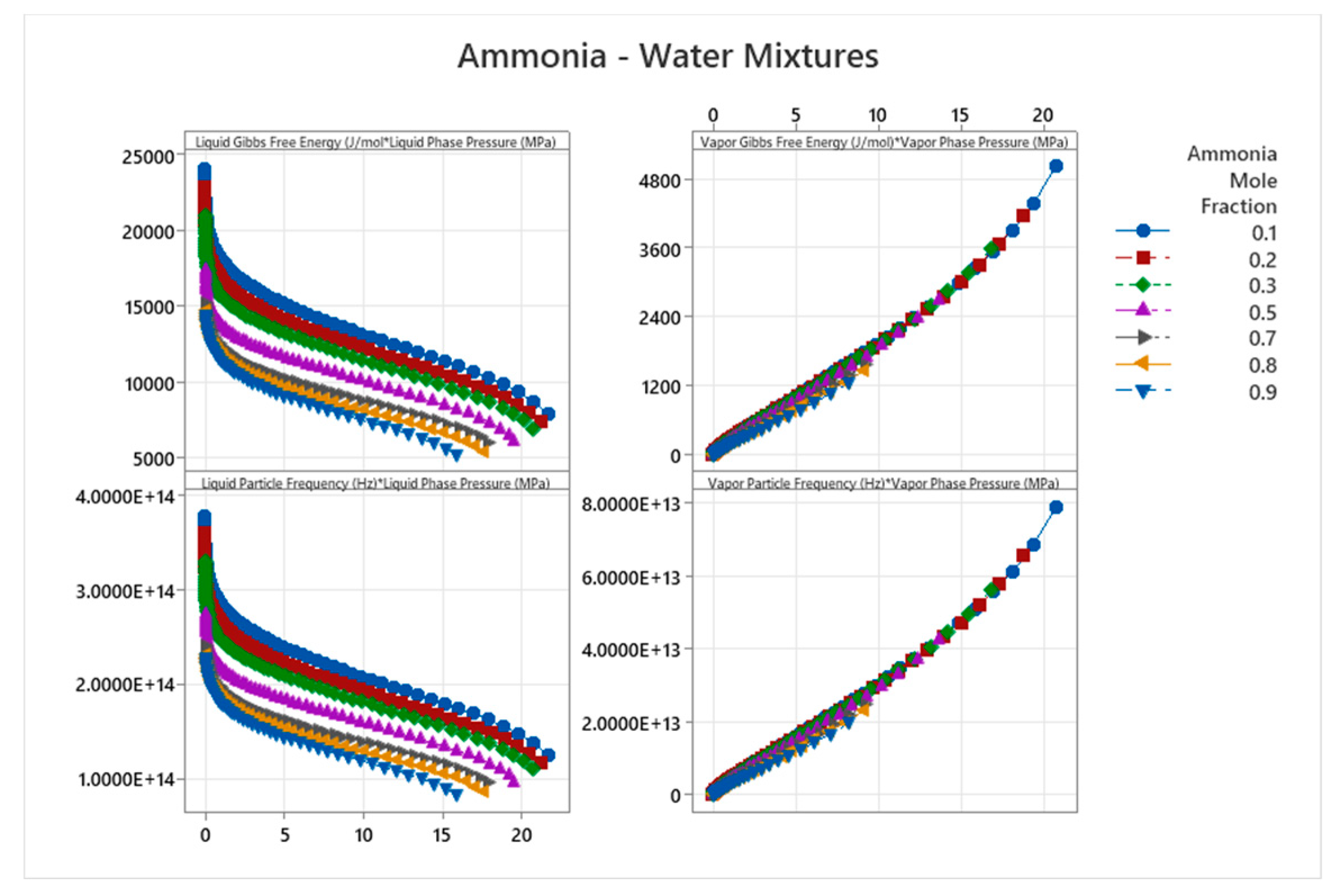 Preprints 187979 g058