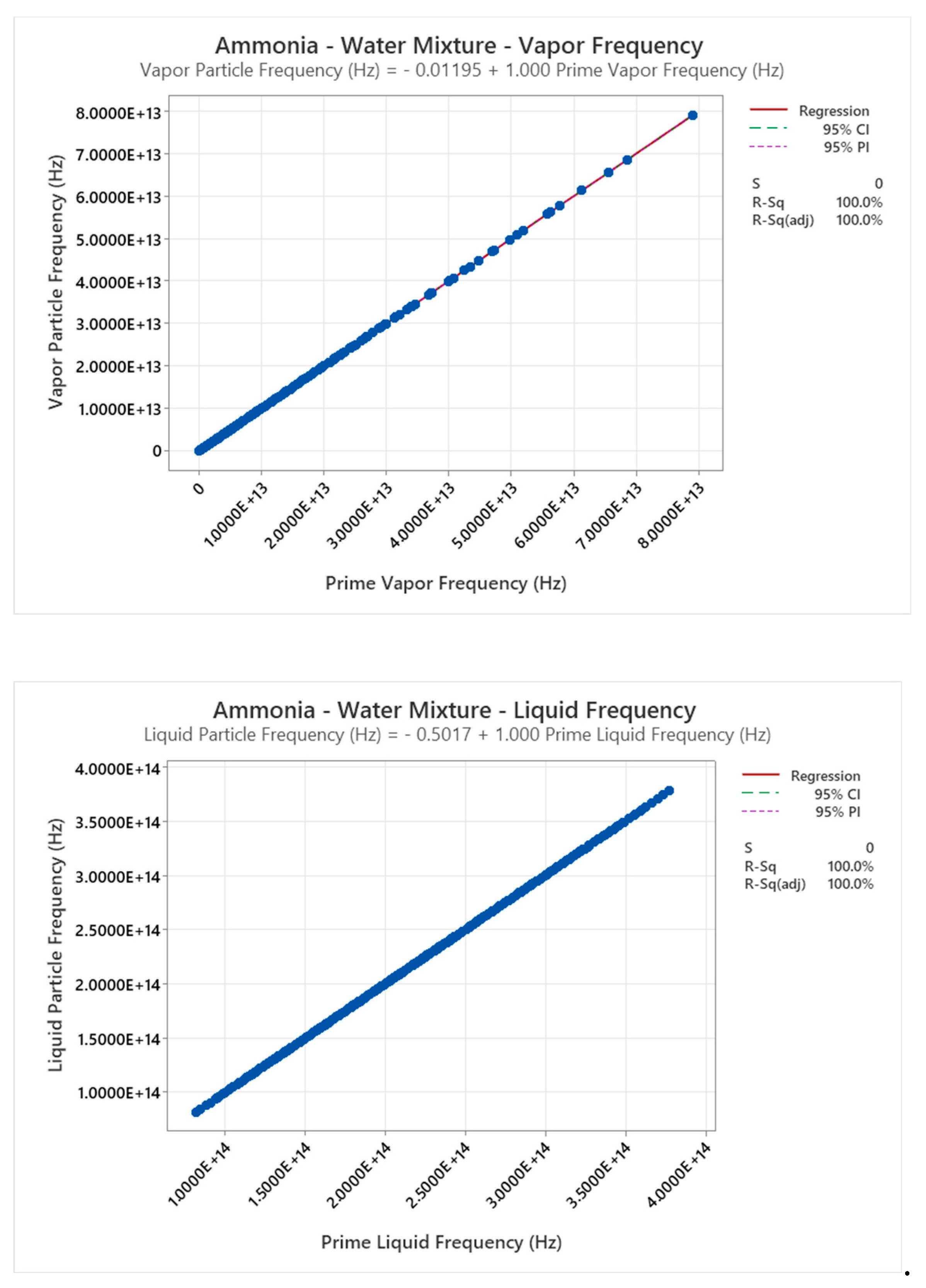 Preprints 187979 g059