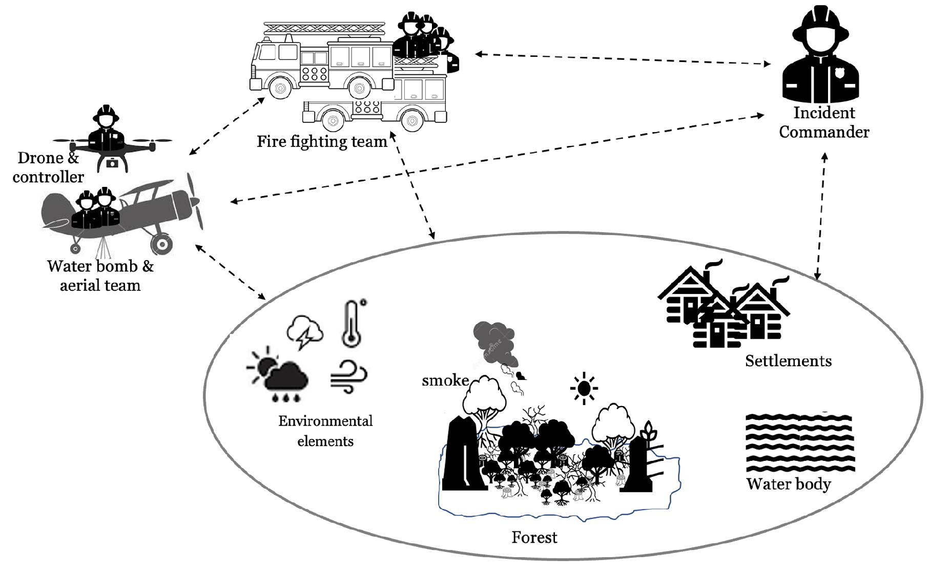 Preprints 197323 g005
