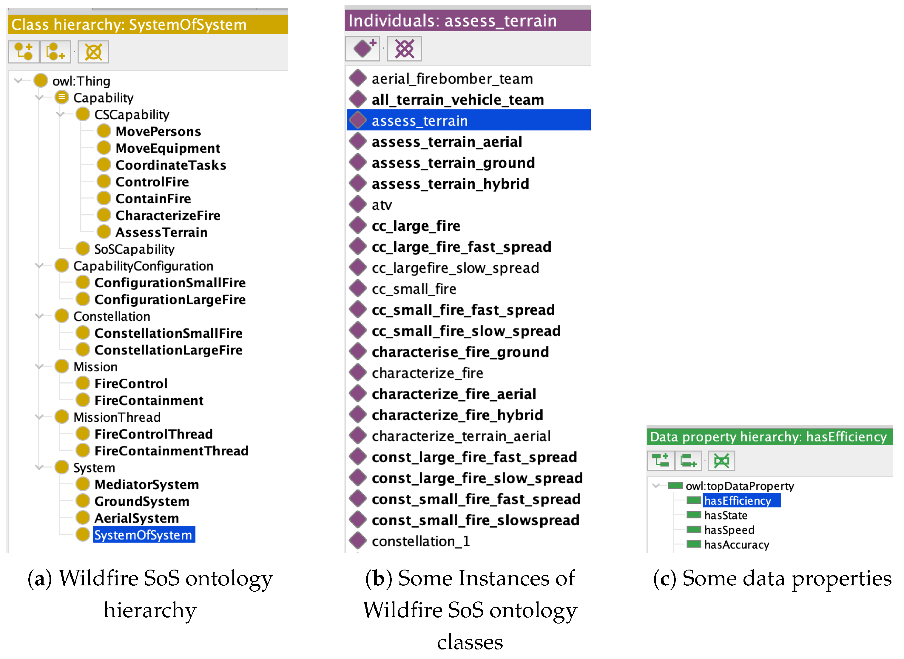 Preprints 197323 g006