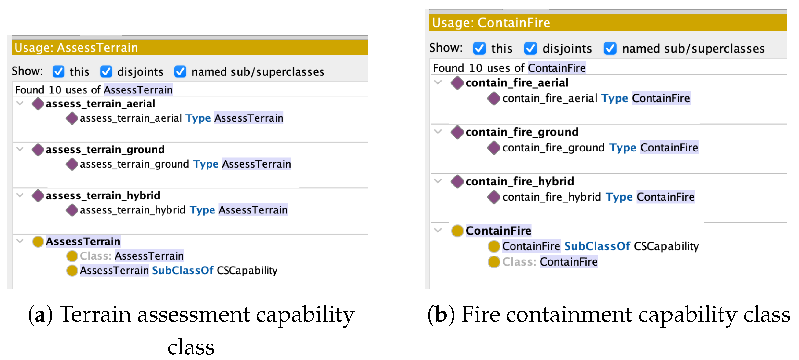 Preprints 197323 g008