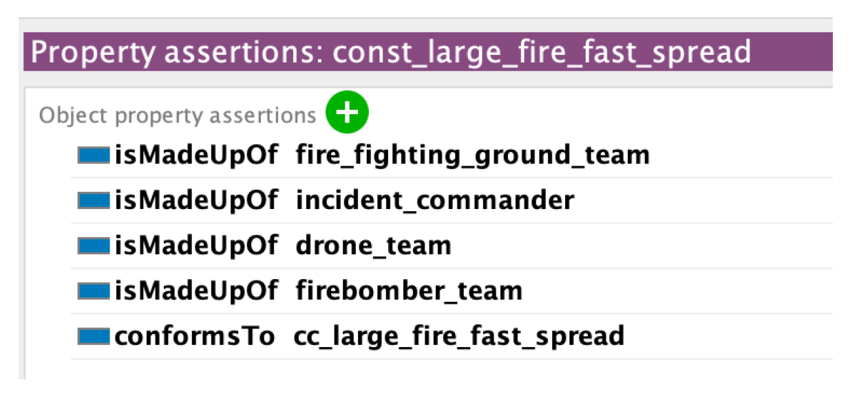 Preprints 197323 g010