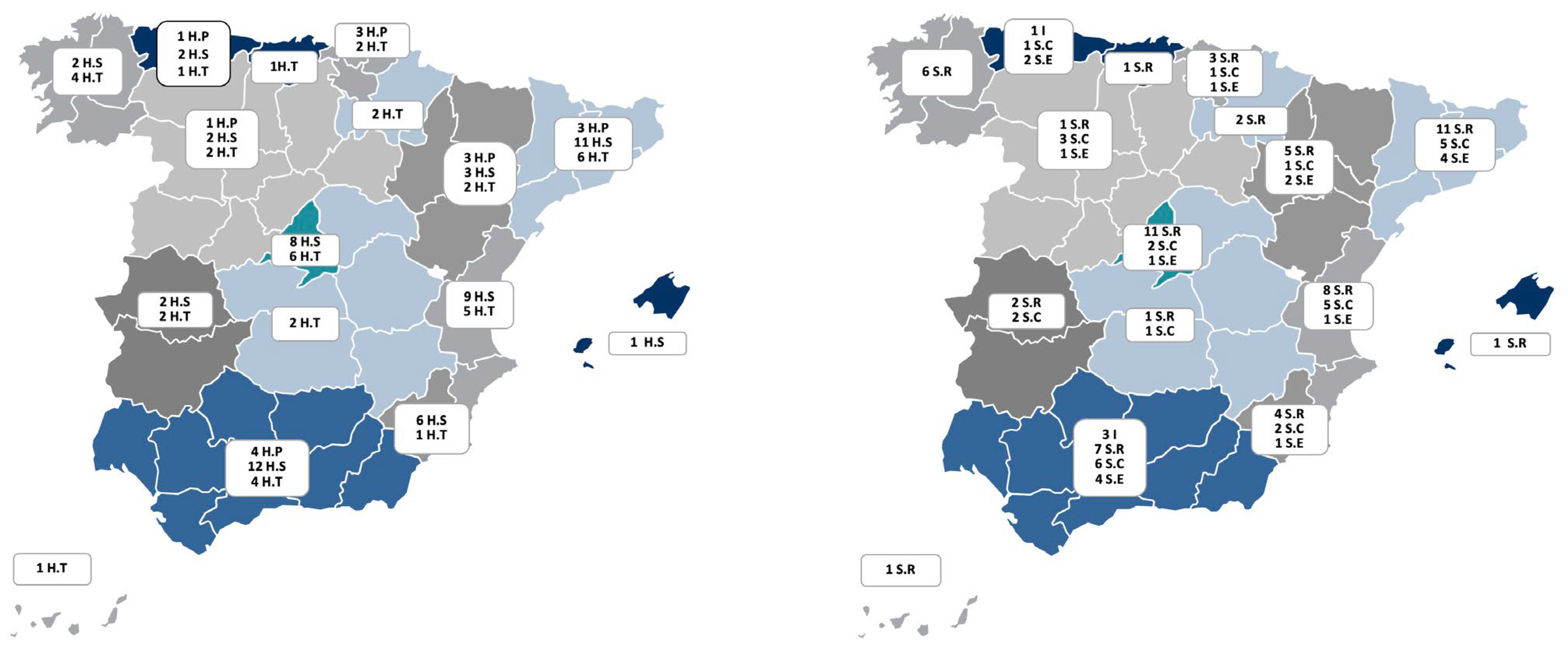 Preprints 143689 g001