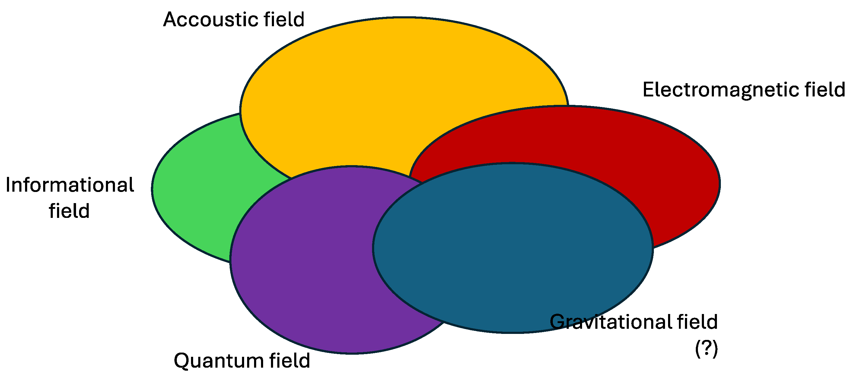 Preprints 140578 g001