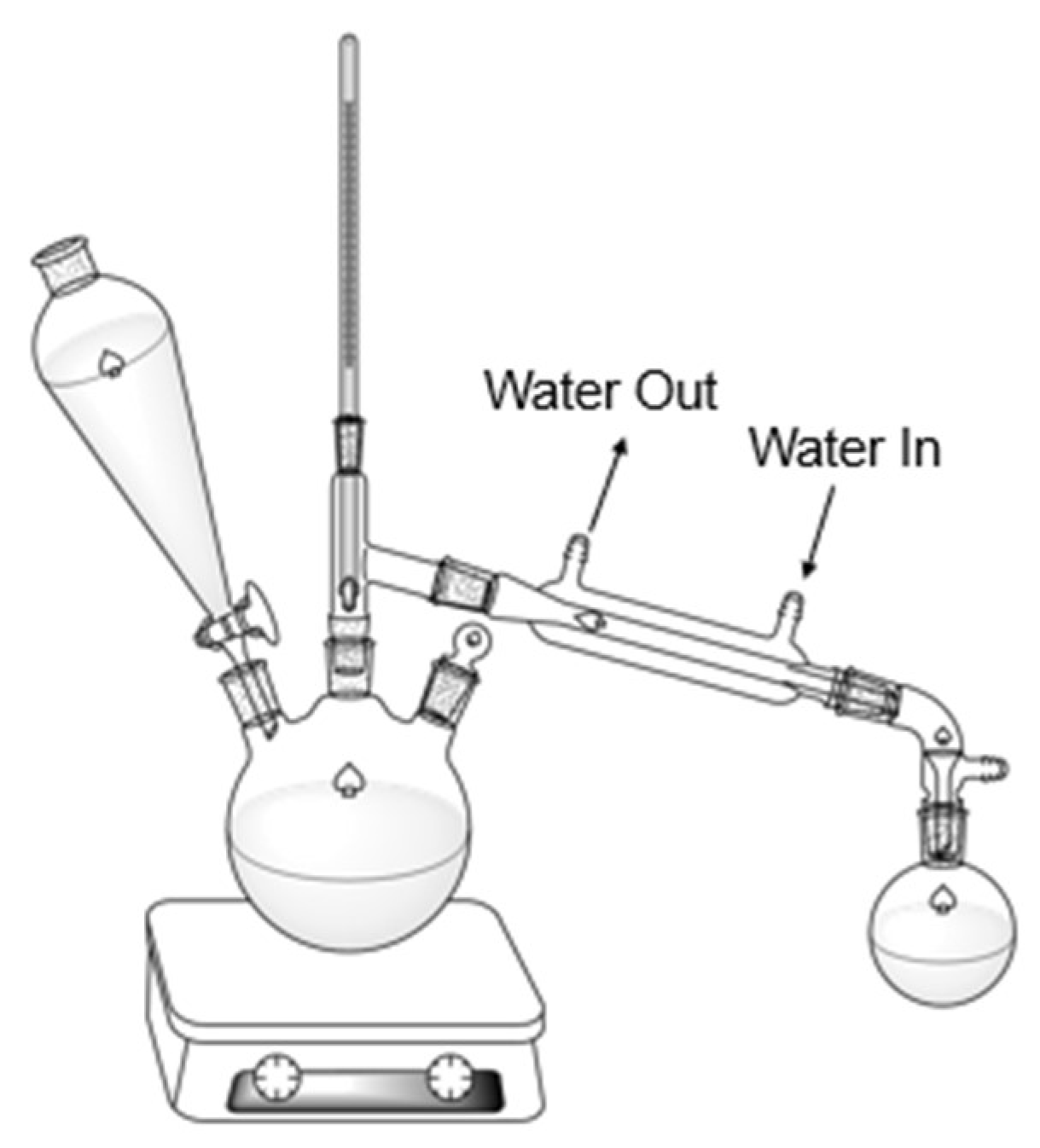 Preprints 154928 g001