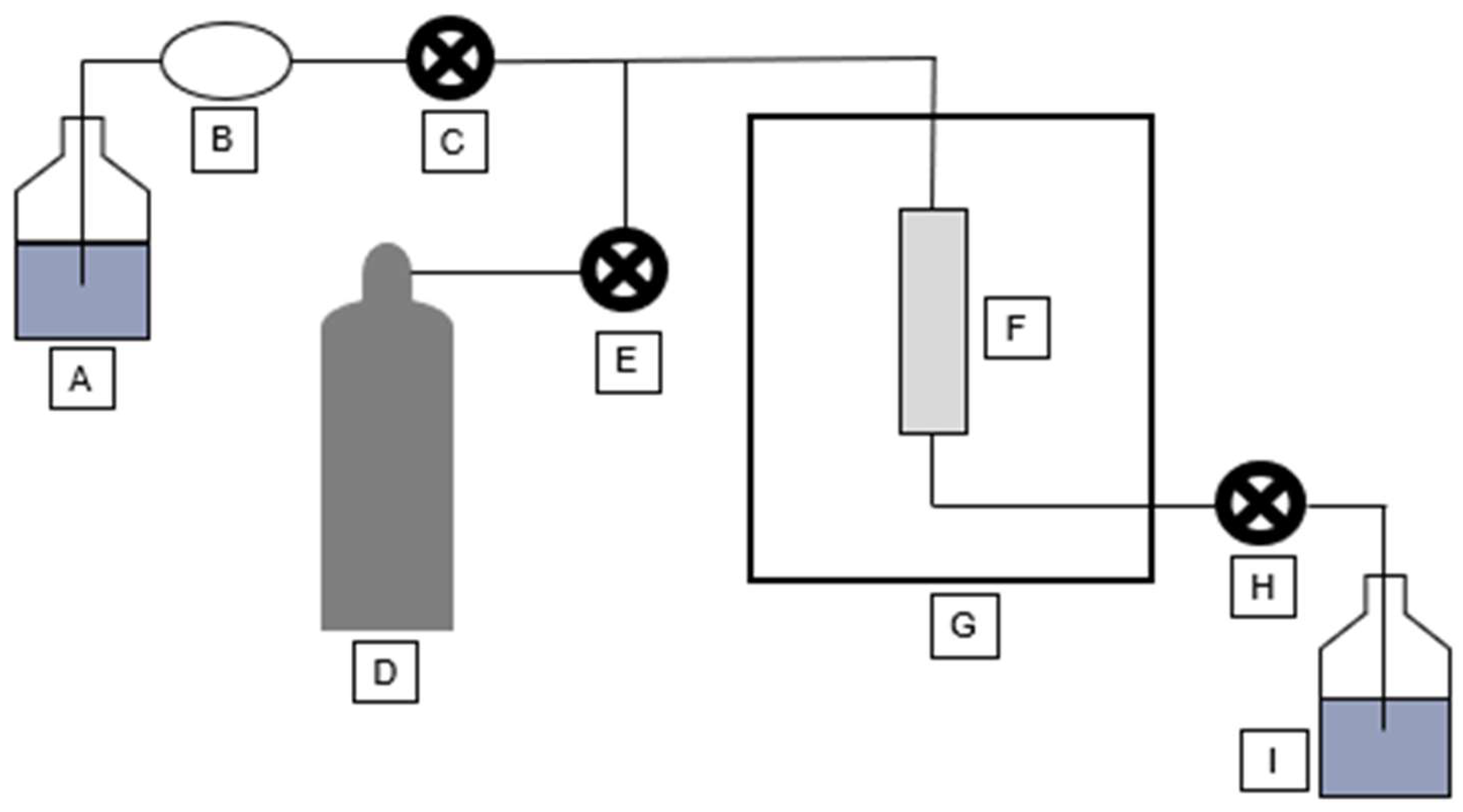 Preprints 154928 g004