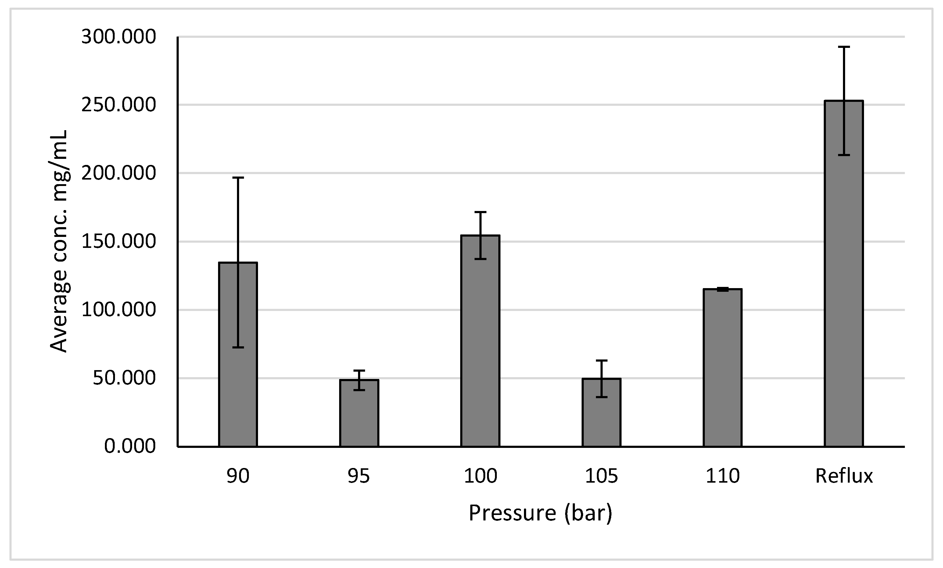Preprints 154928 g010