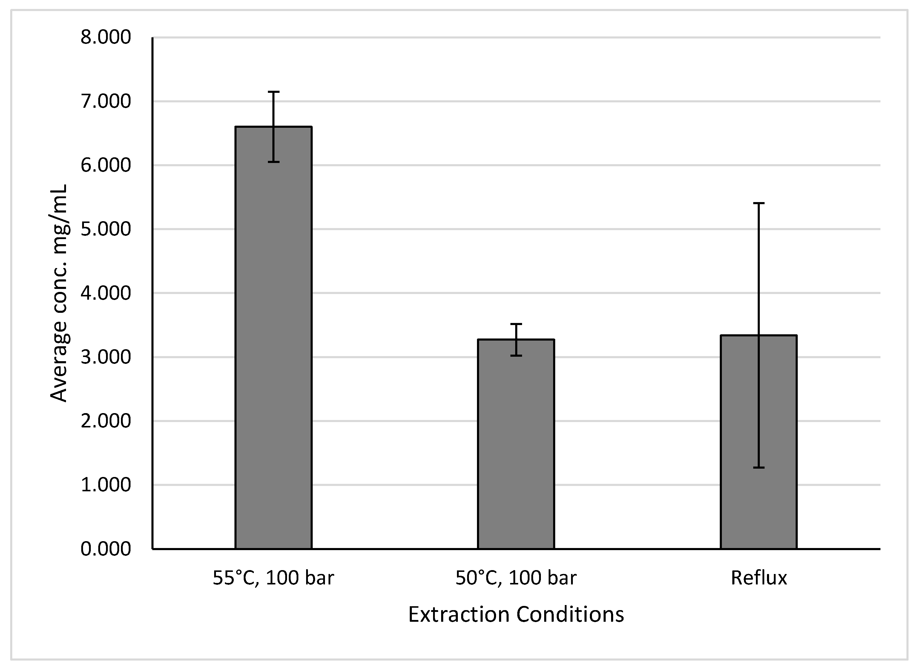 Preprints 154928 g012