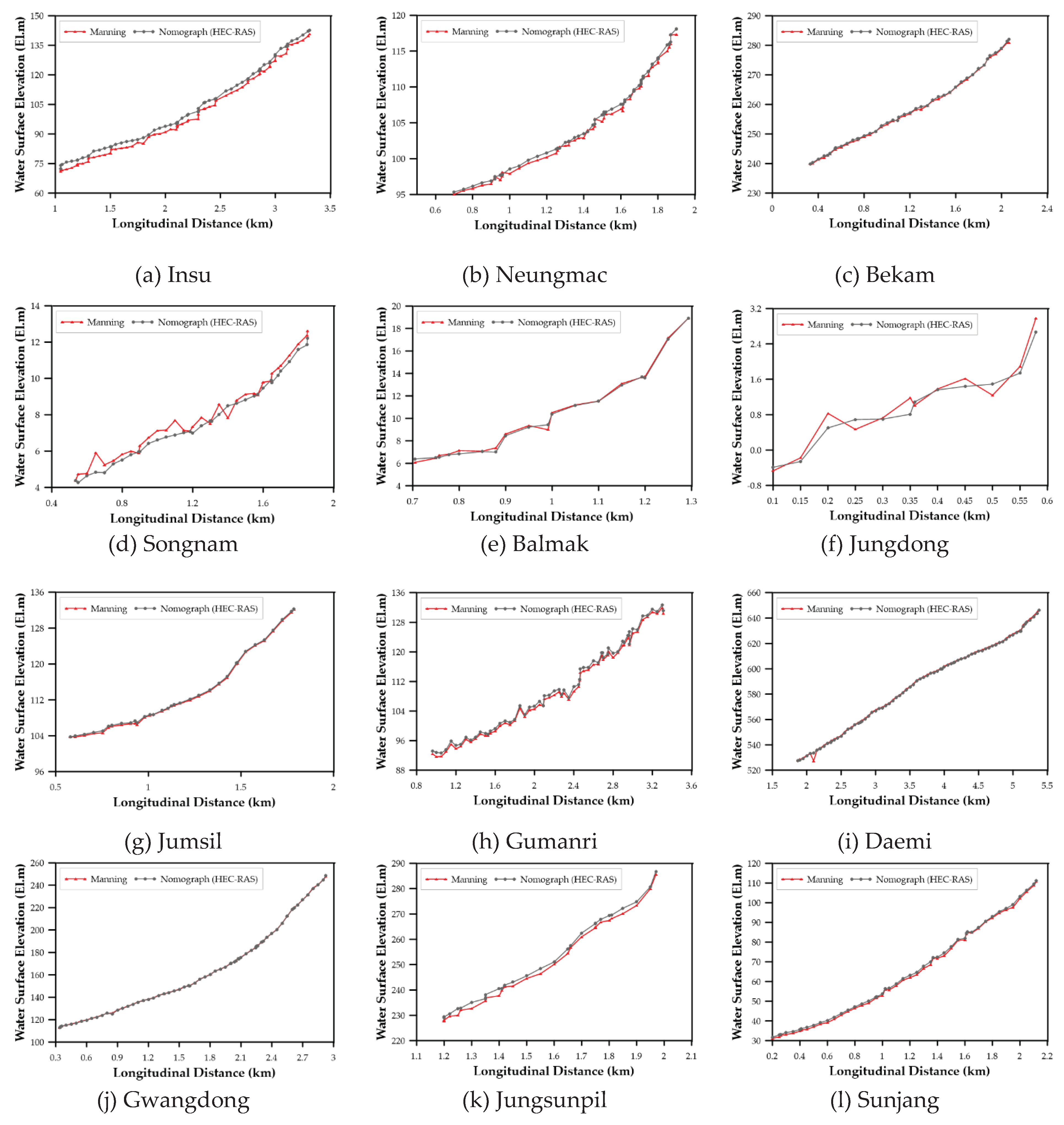 Preprints 204953 g011 Preprints 204953 g011