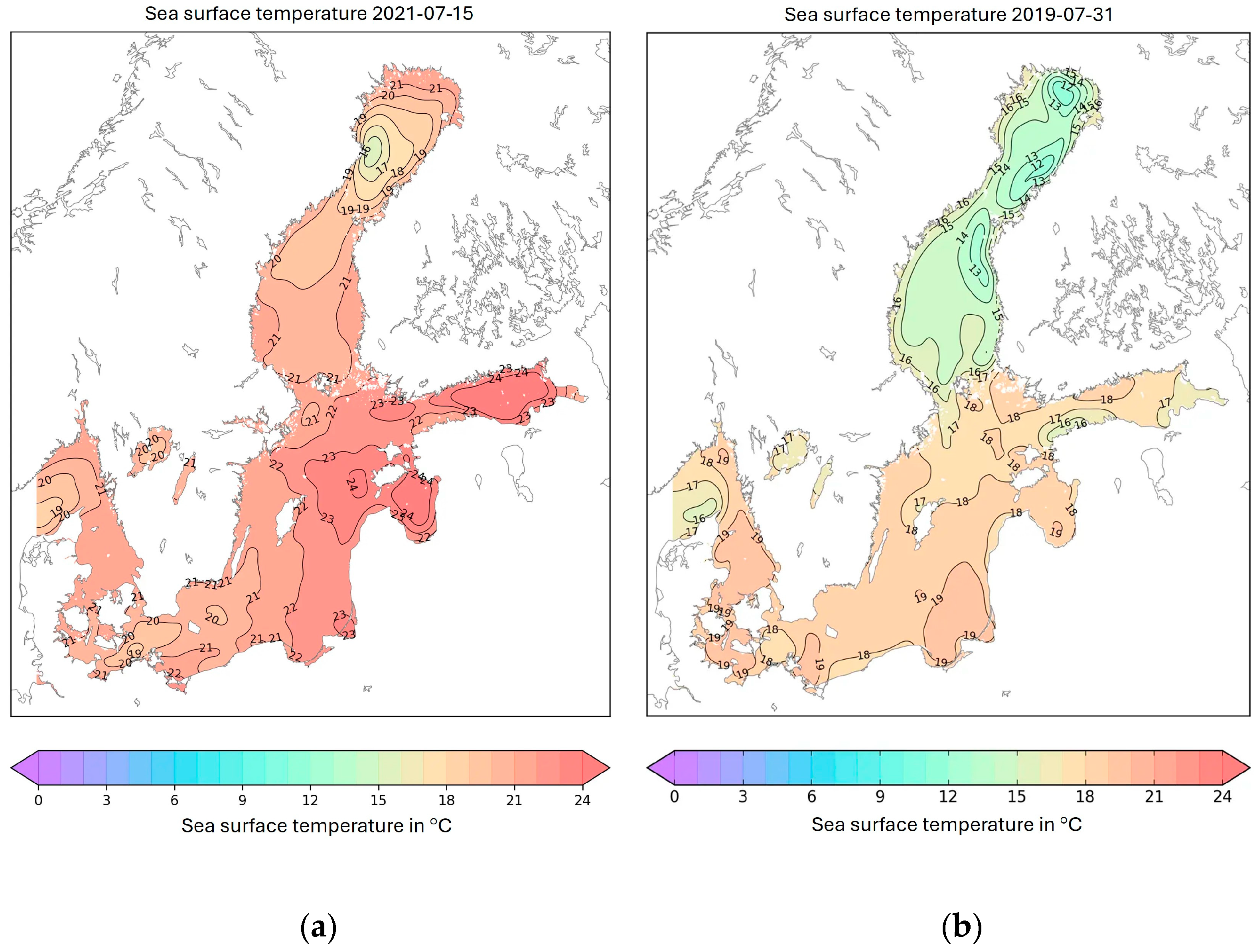 Preprints 158398 g004