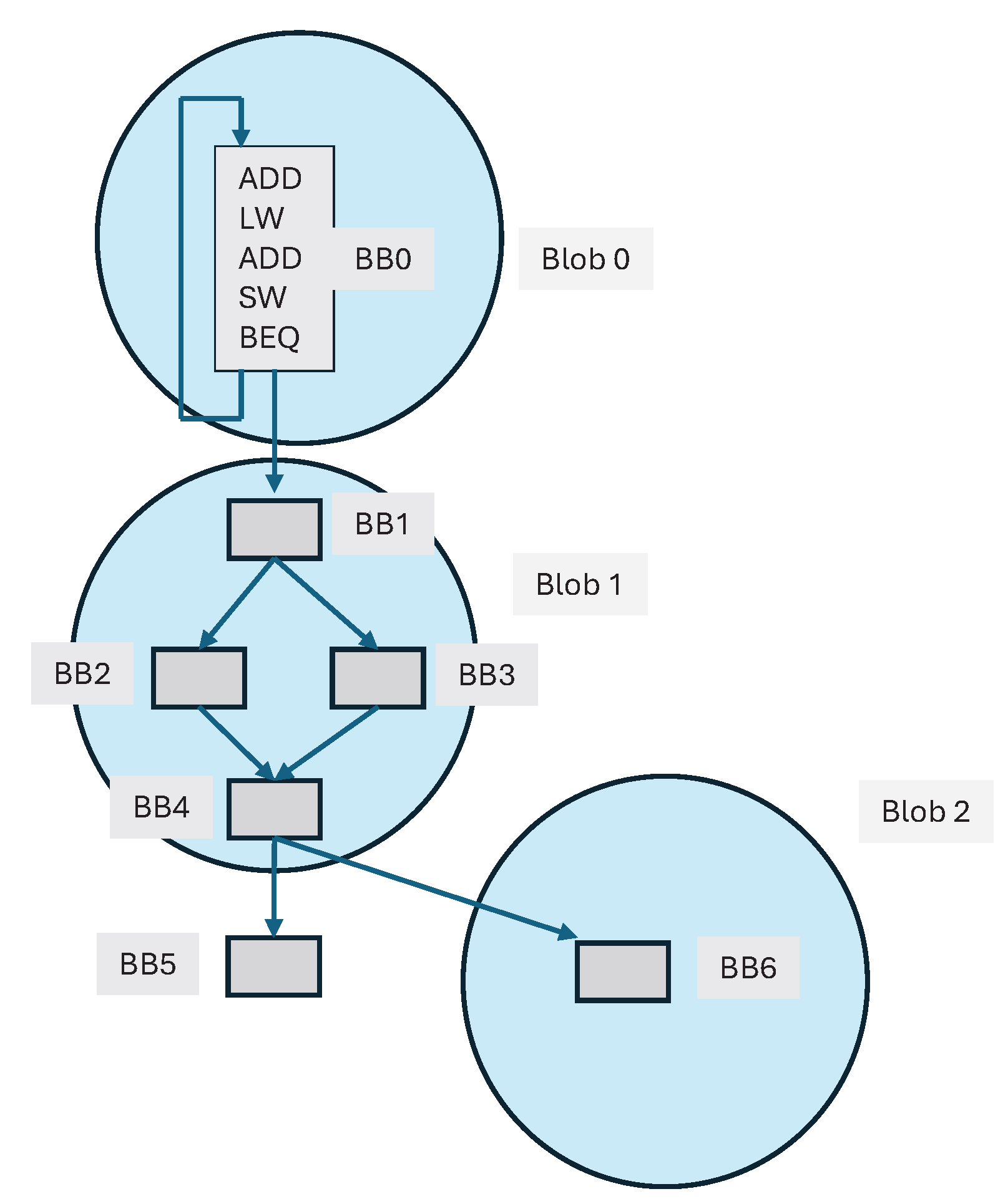 Preprints 188203 g002
