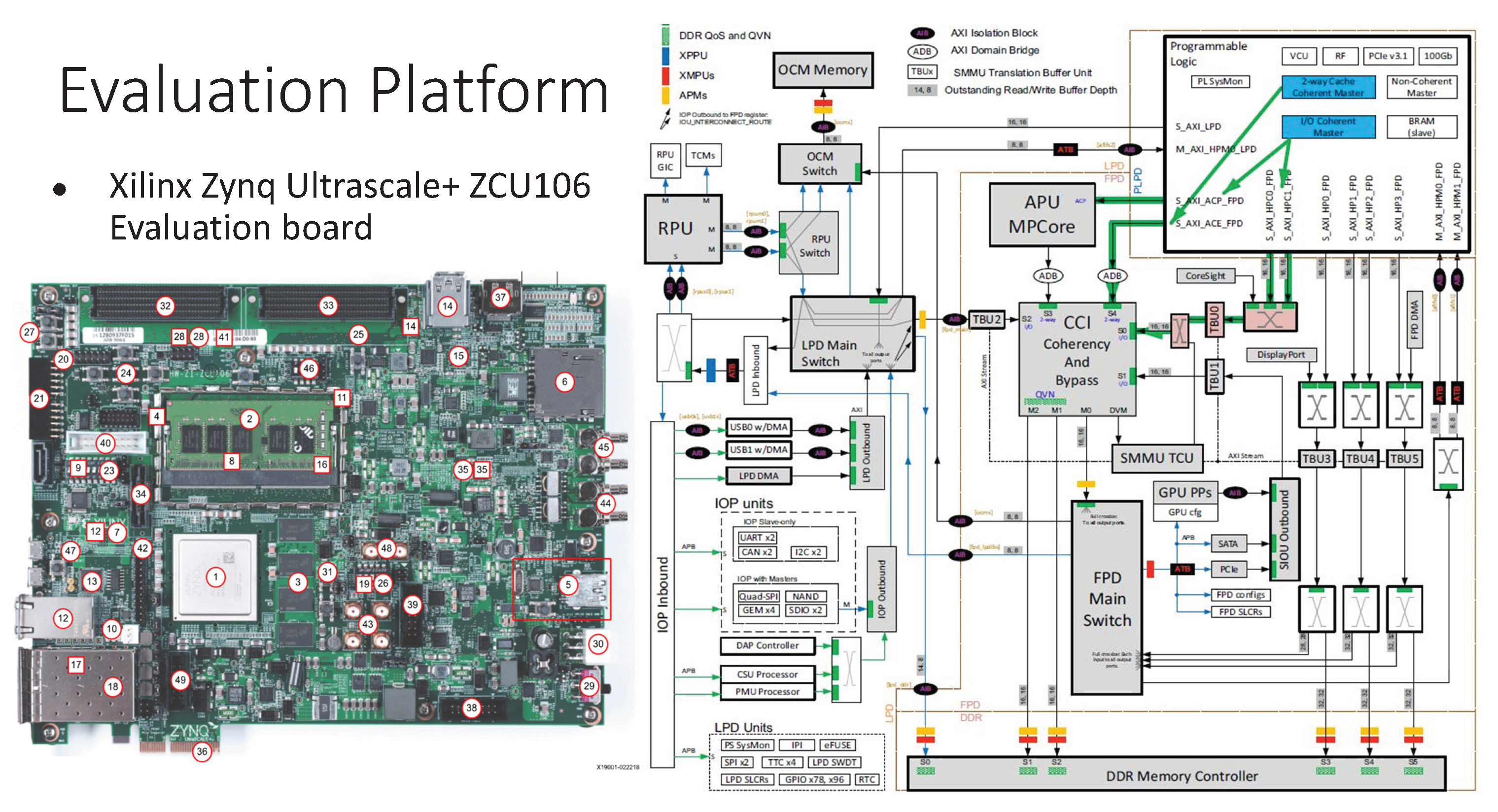 Preprints 188203 g005