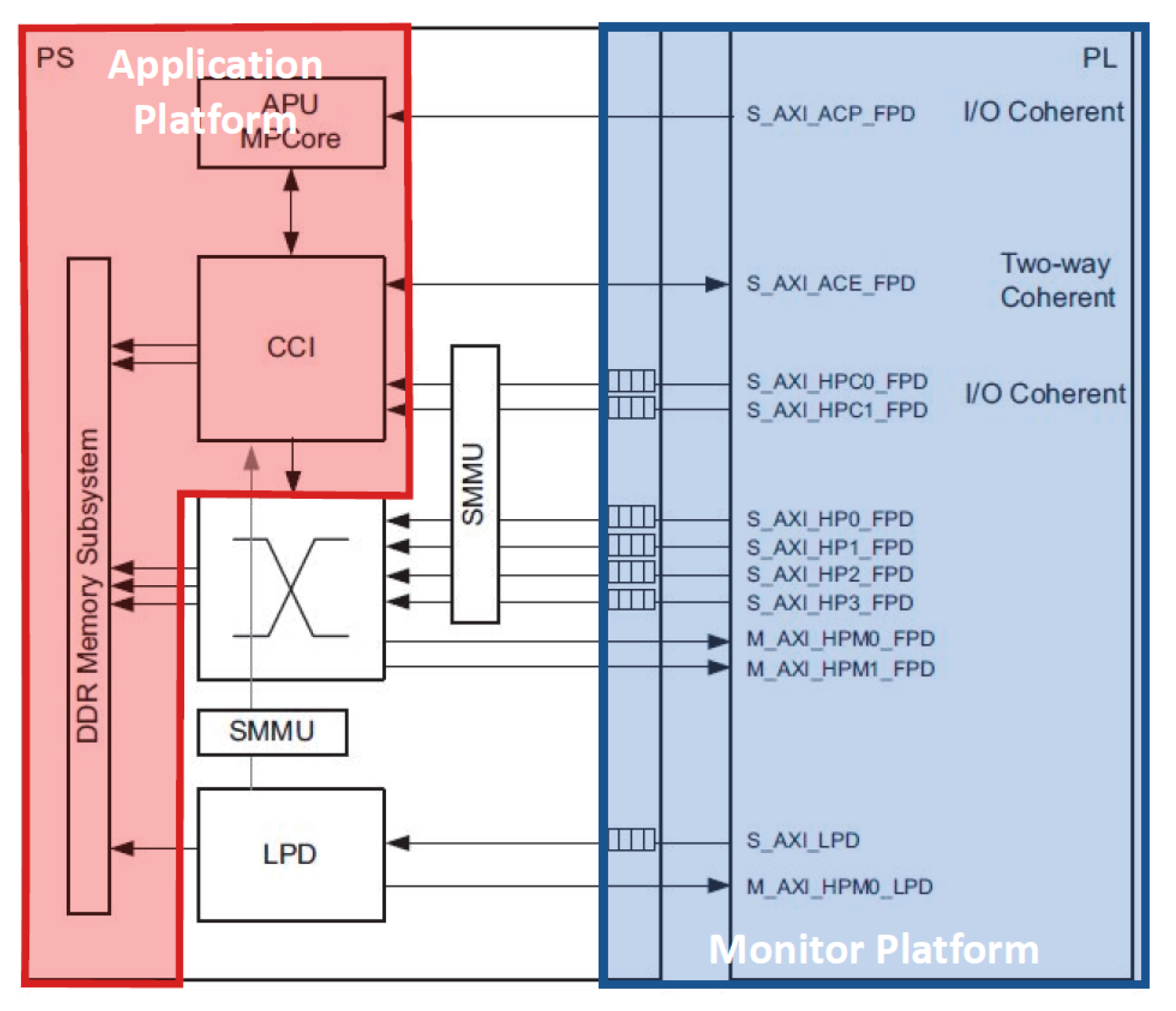 Preprints 188203 g010