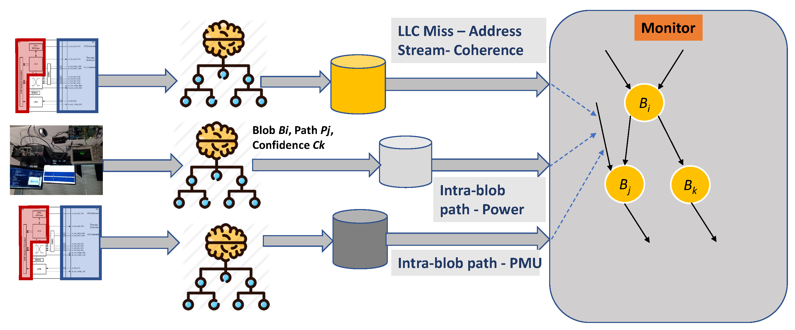 Preprints 188203 g012