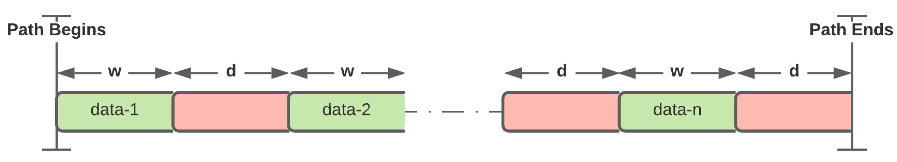 Preprints 188203 g017