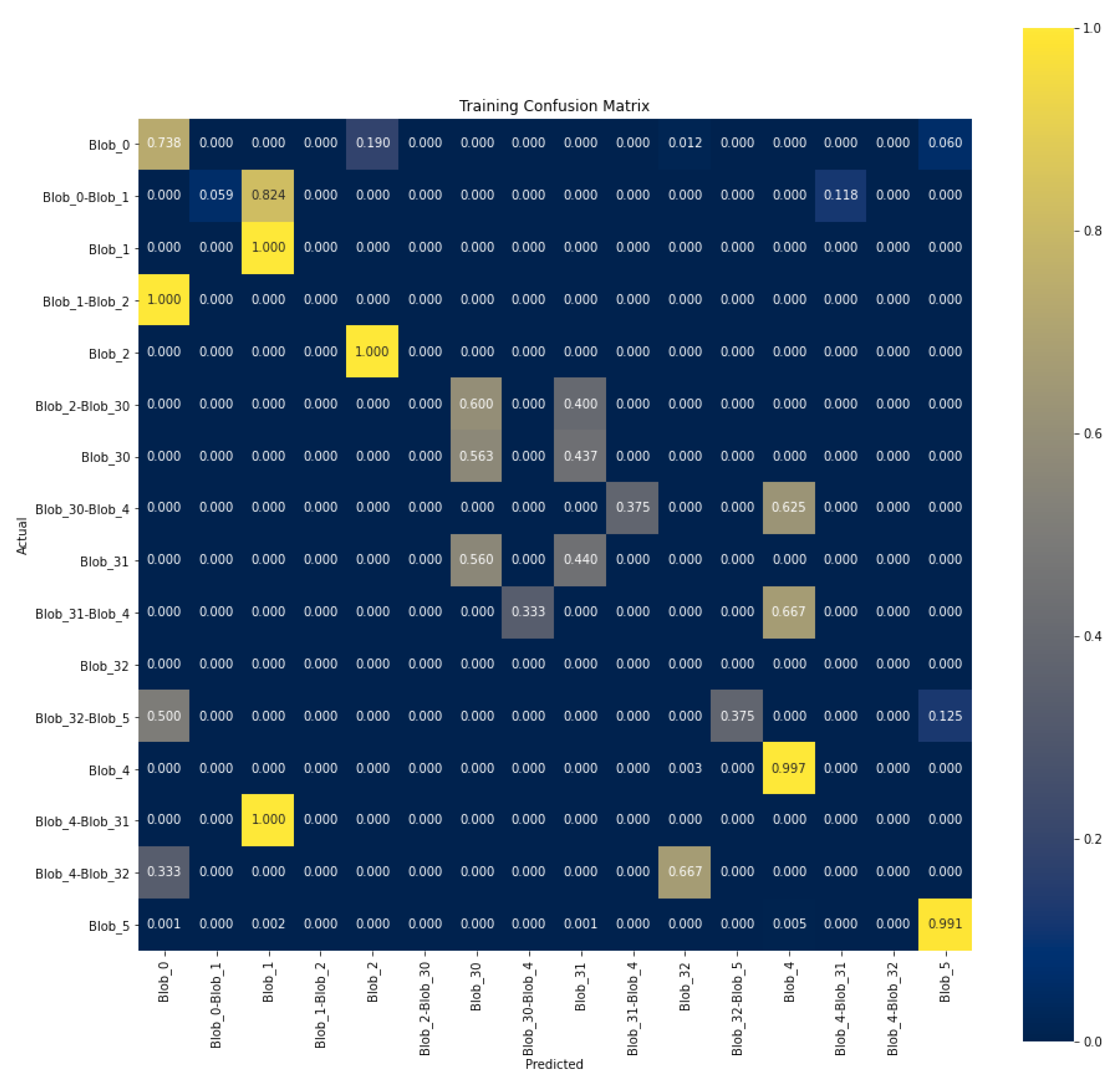 Preprints 188203 g020