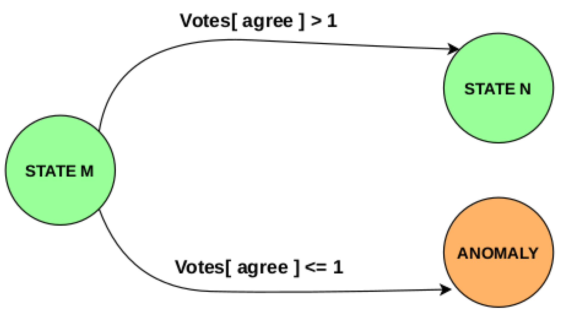 Preprints 188203 g021