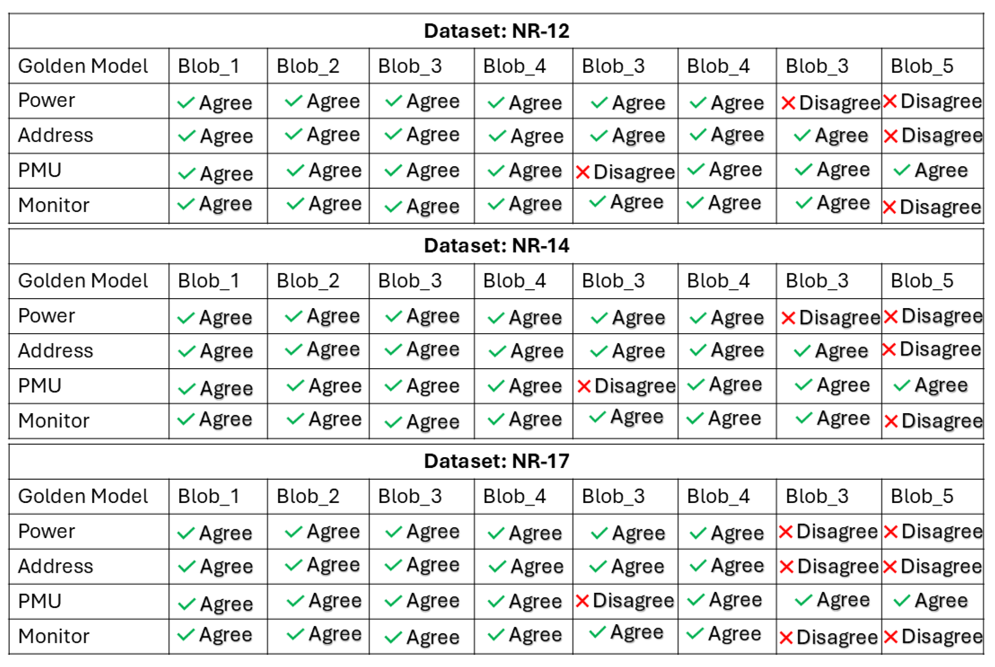 Preprints 188203 g022
