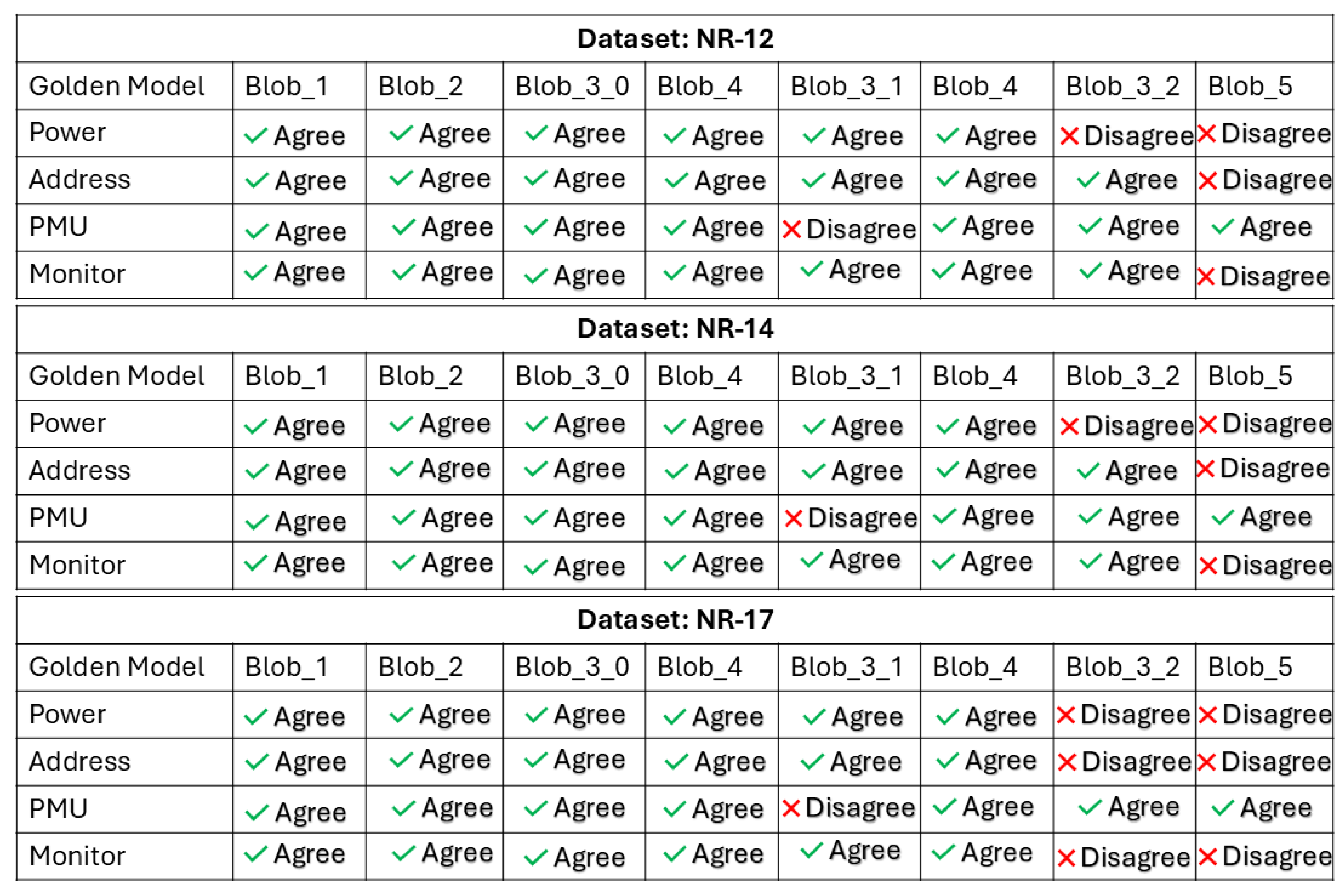 Preprints 188203 g023