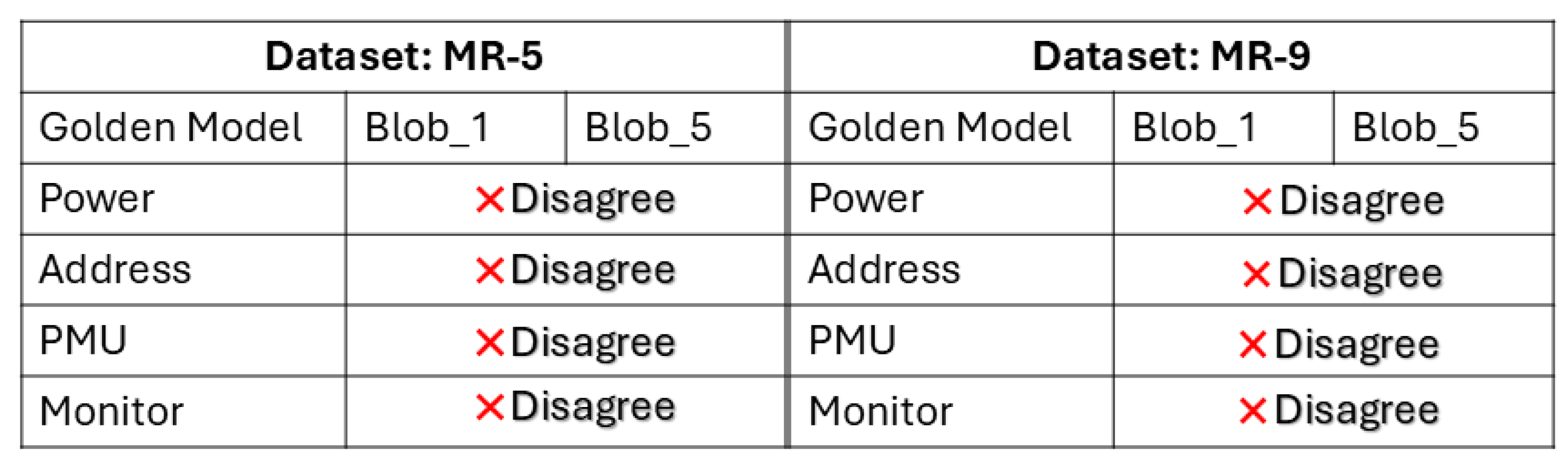 Preprints 188203 g024