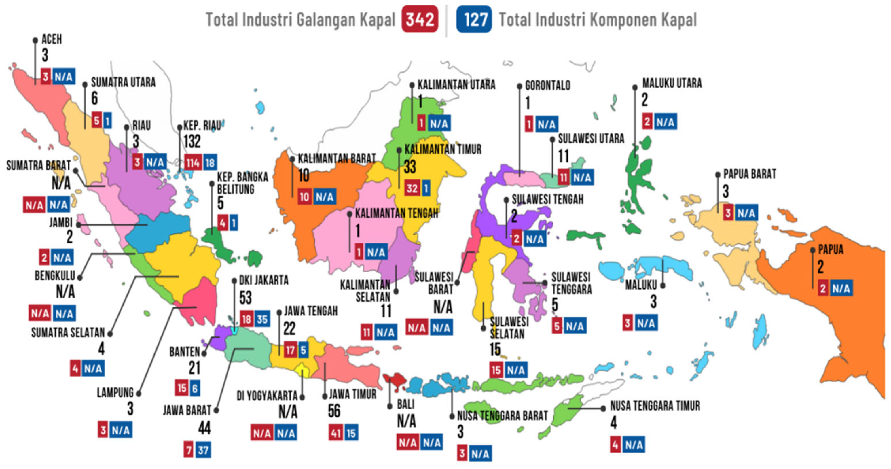 Preprints 165865 g001