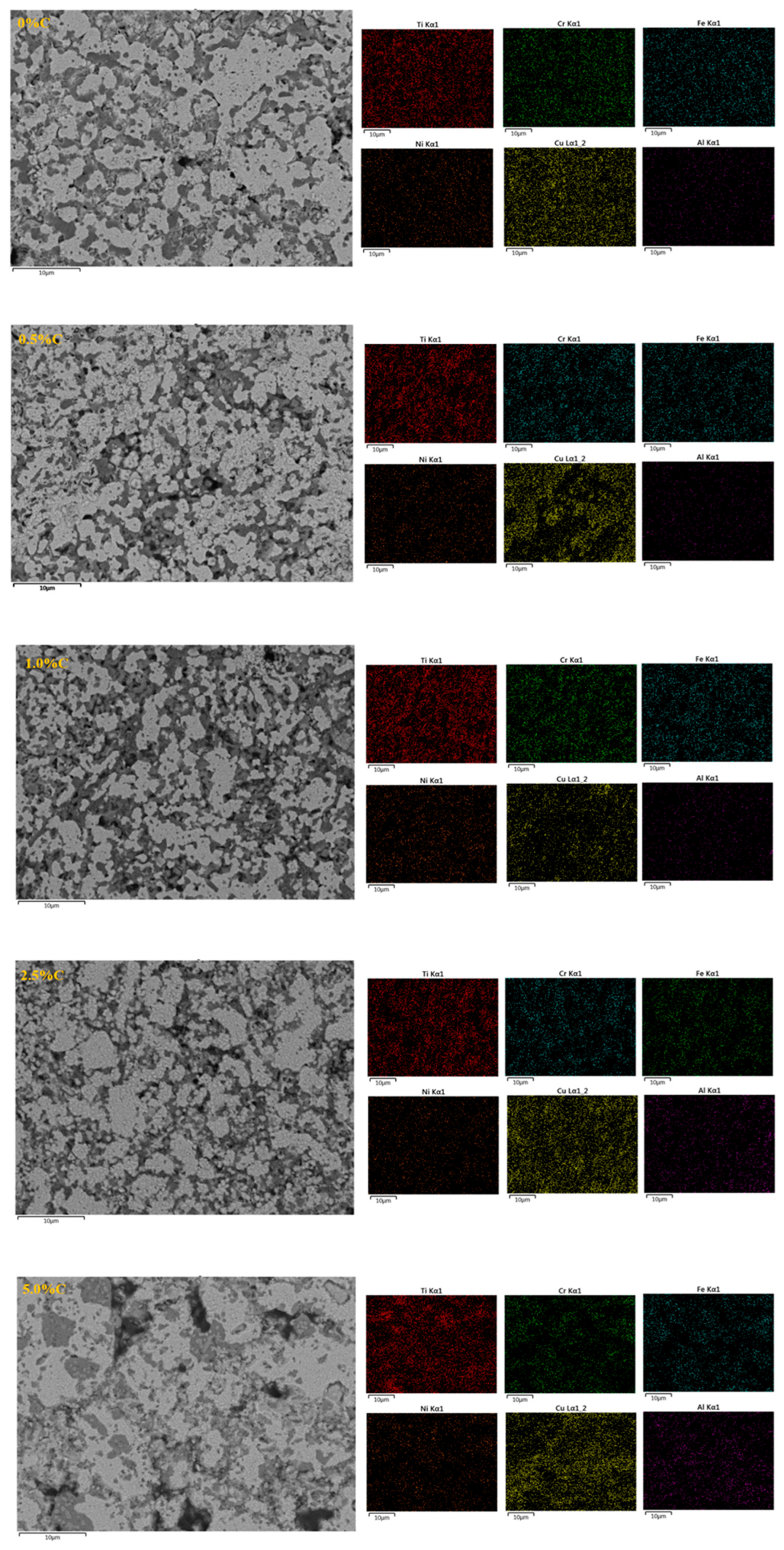 Preprints 155921 g007