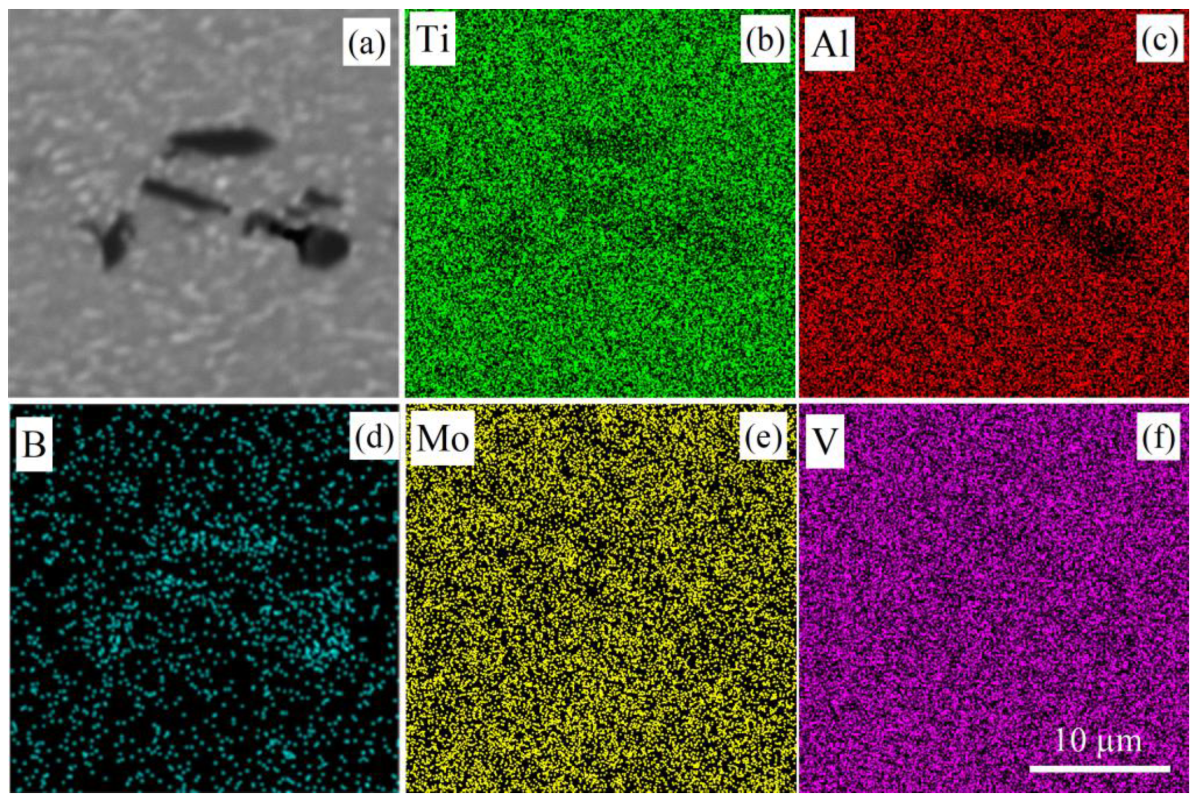 Preprints 70685 g004