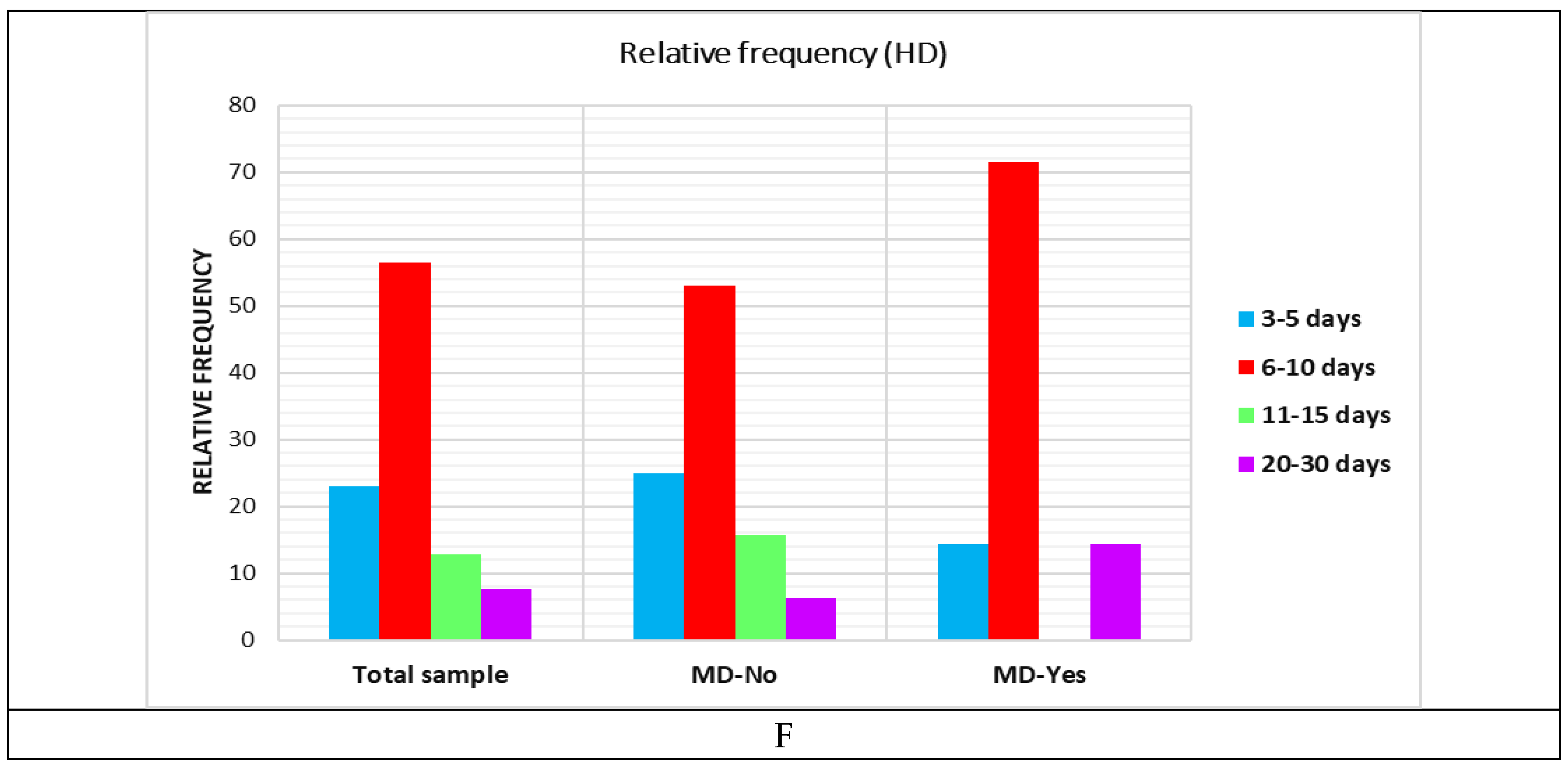 Preprints 140800 g002c