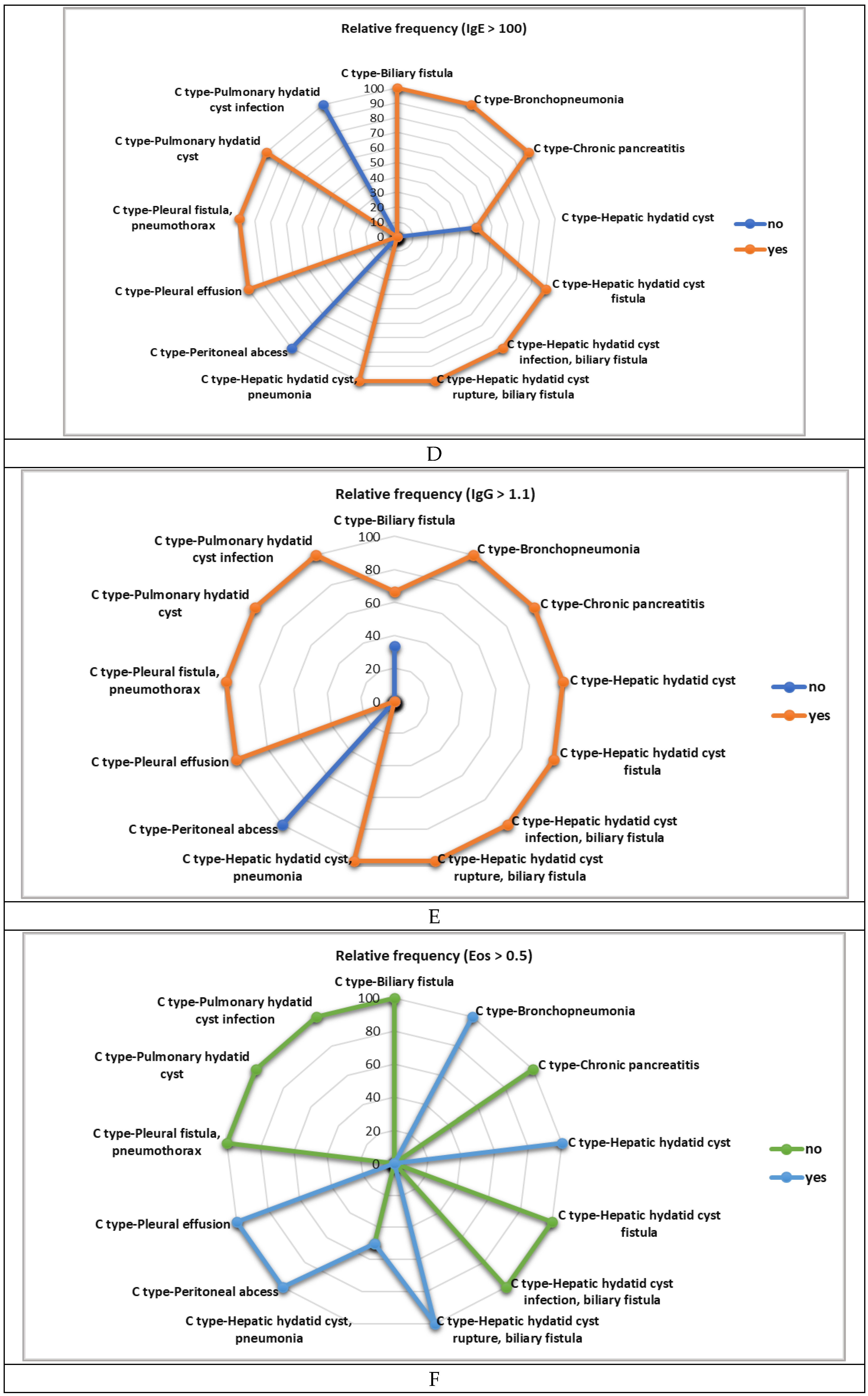 Preprints 140800 g003b