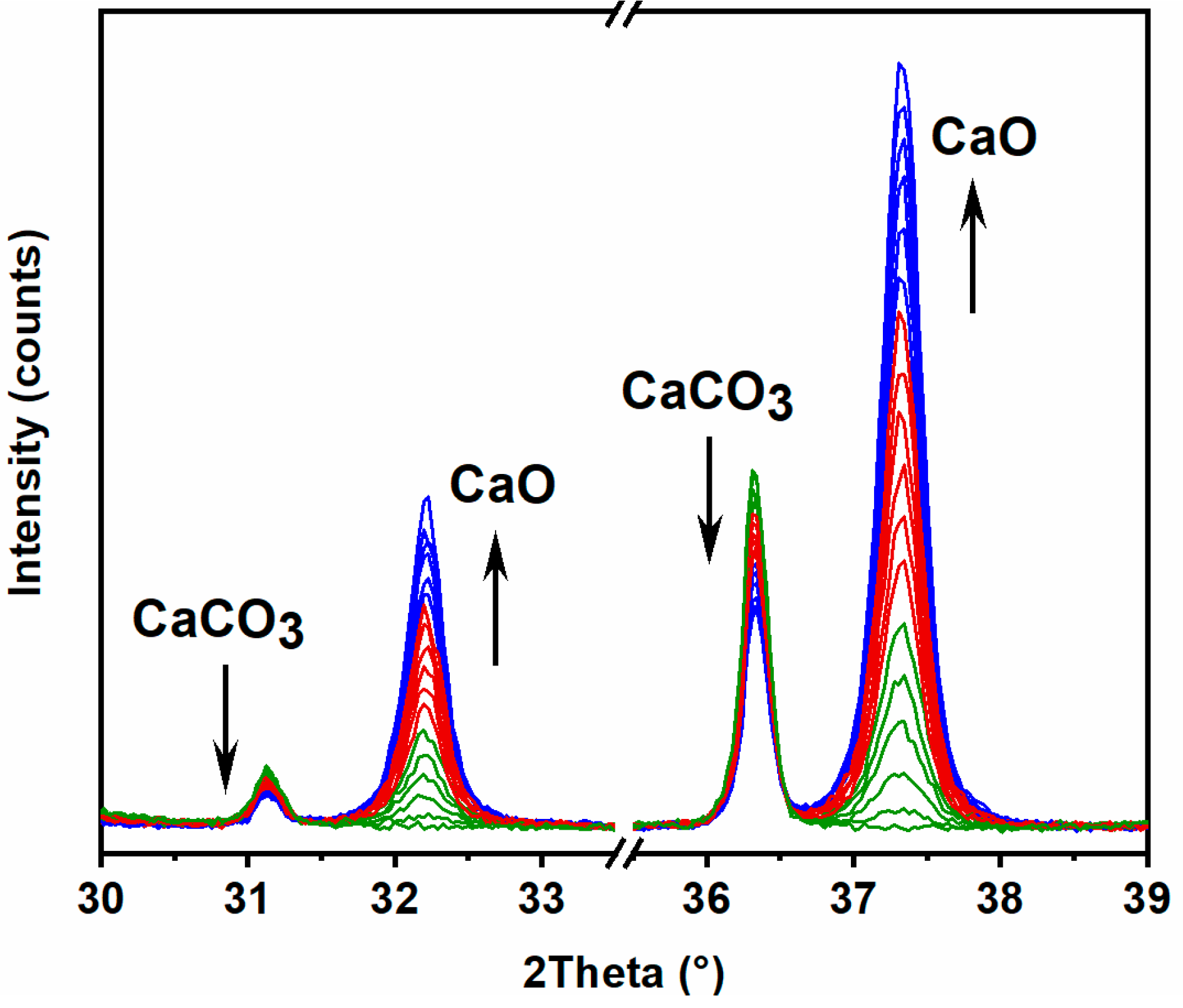 Preprints 142683 g006