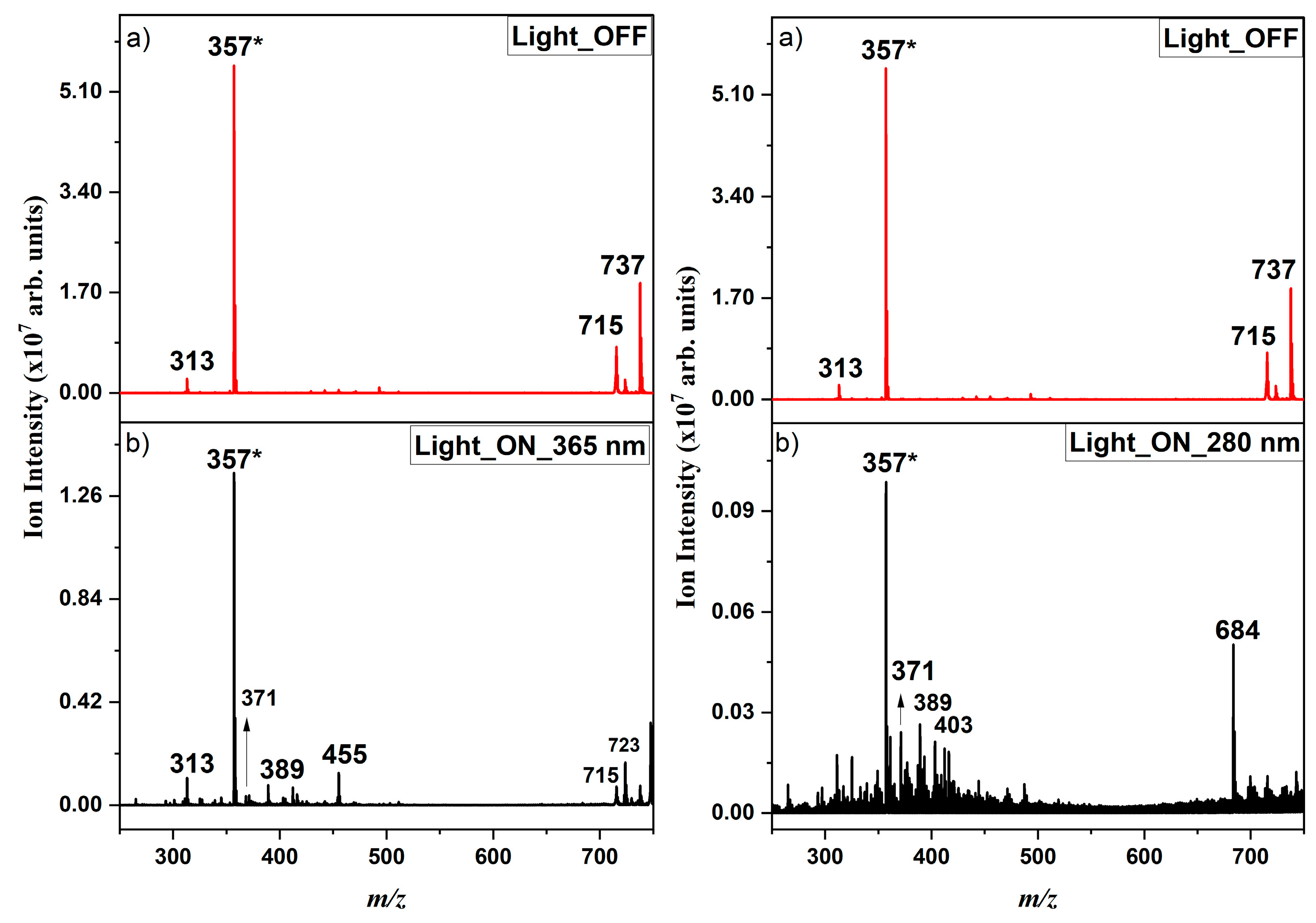 Preprints 196623 g013