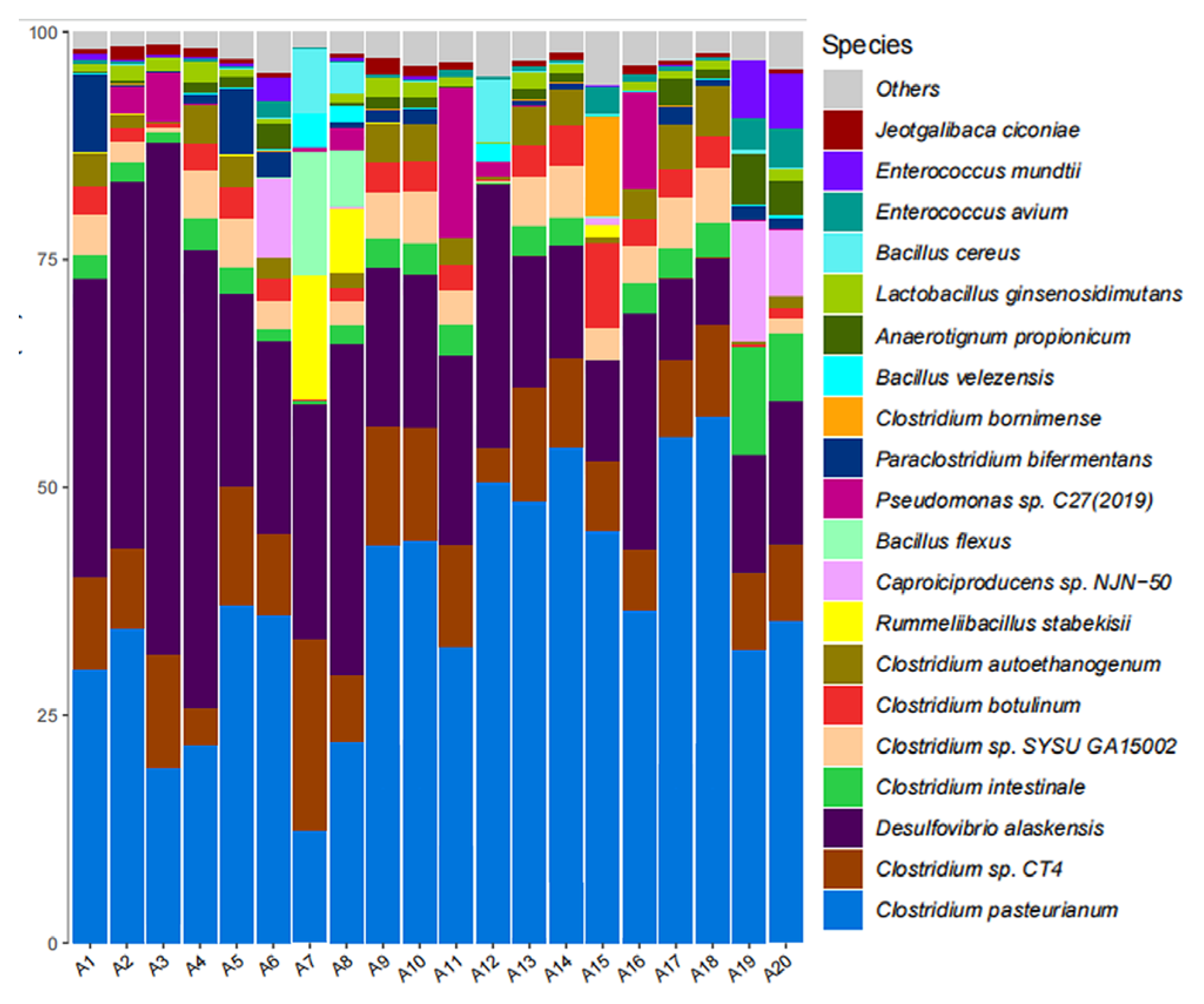 Preprints 189951 g011