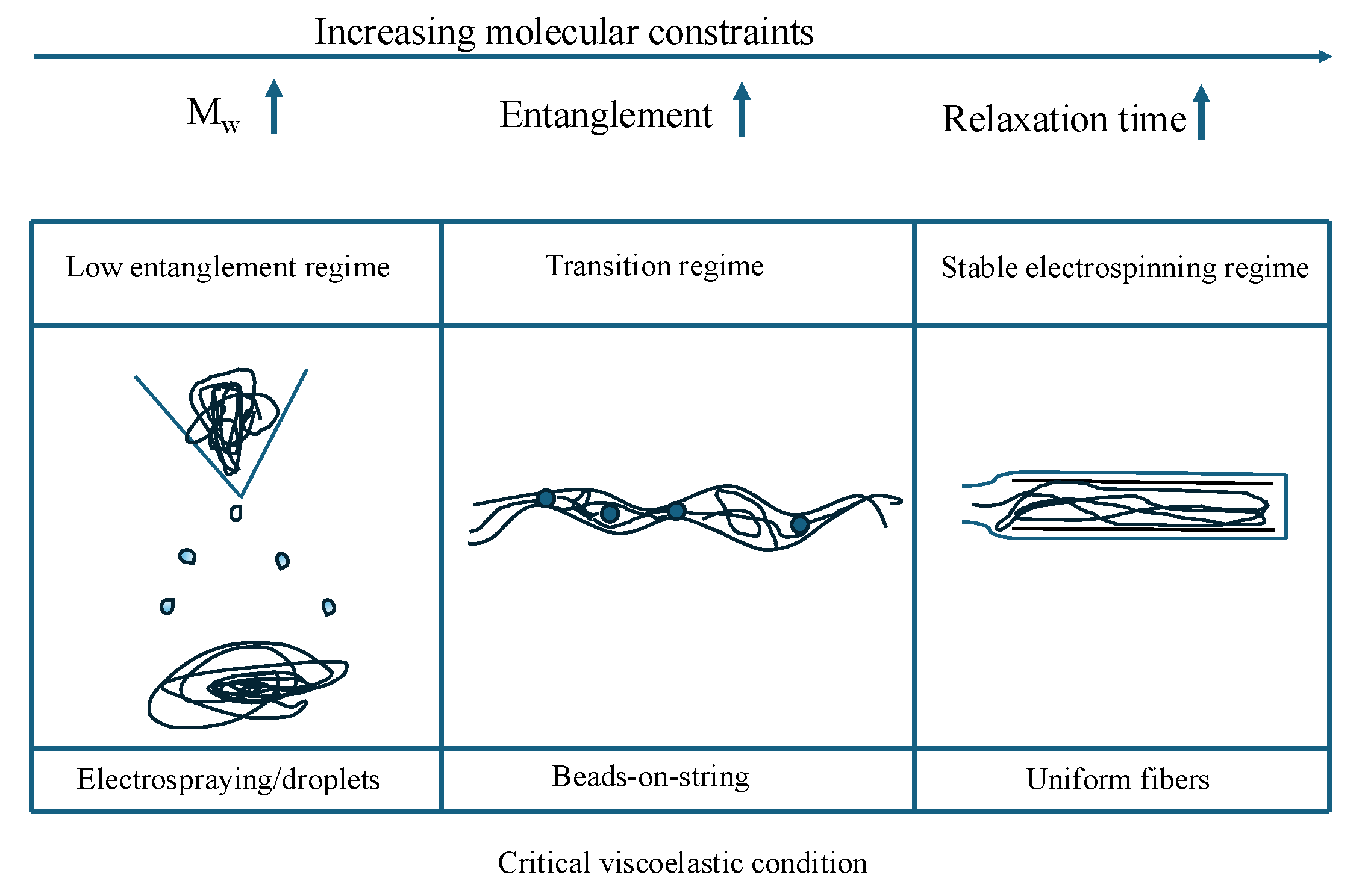 Preprints 202567 g006