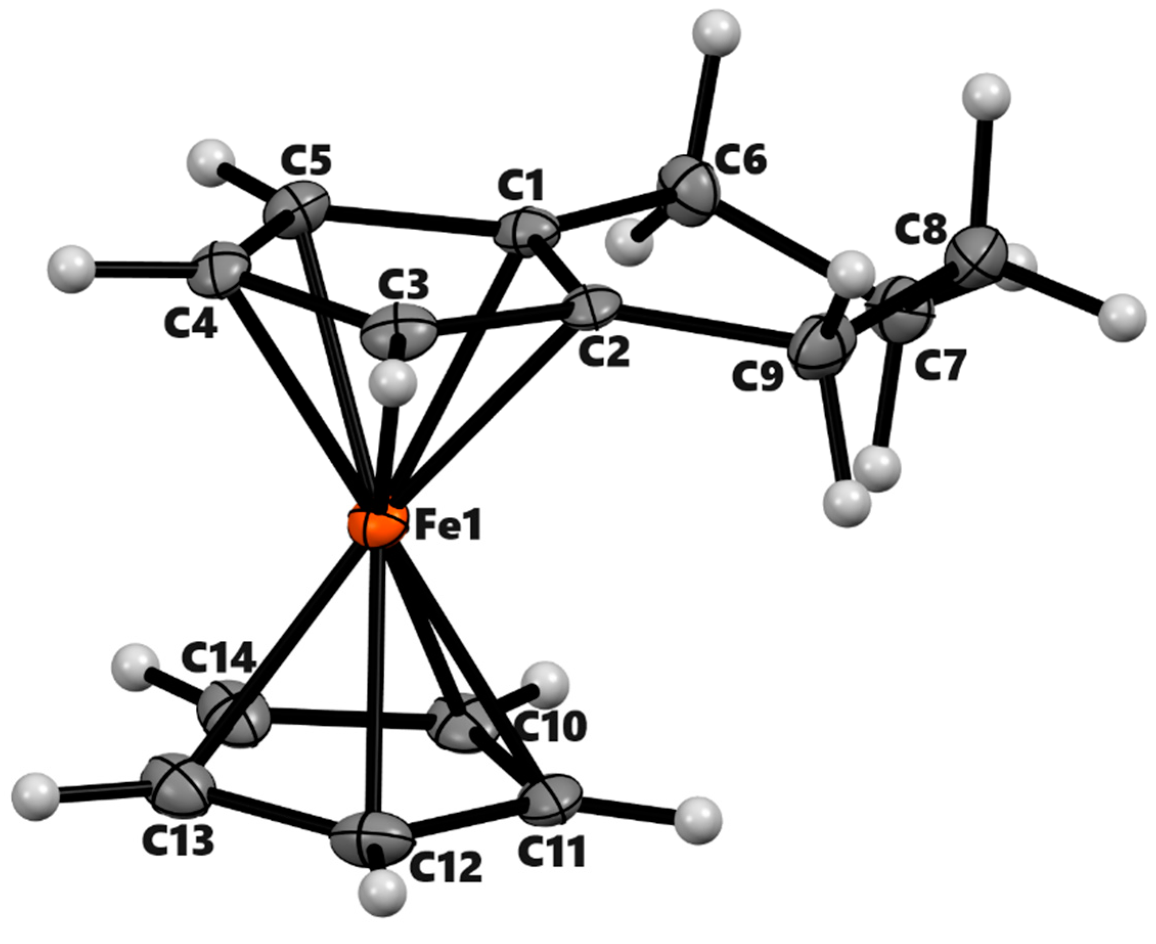 Preprints 97422 g004