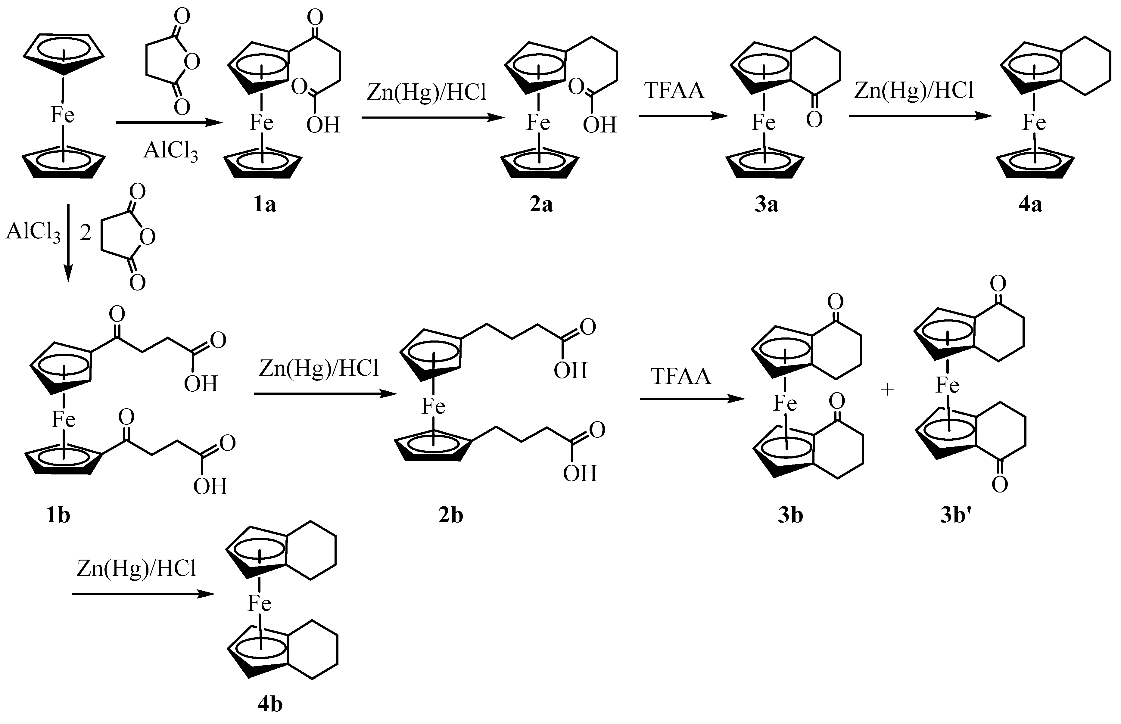 Preprints 97422 sch001