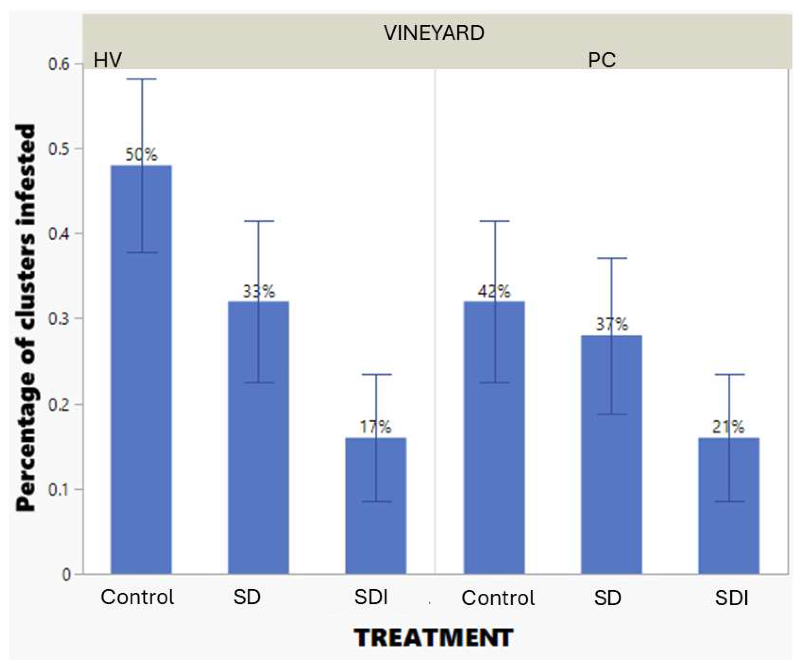 Preprints 149957 g004