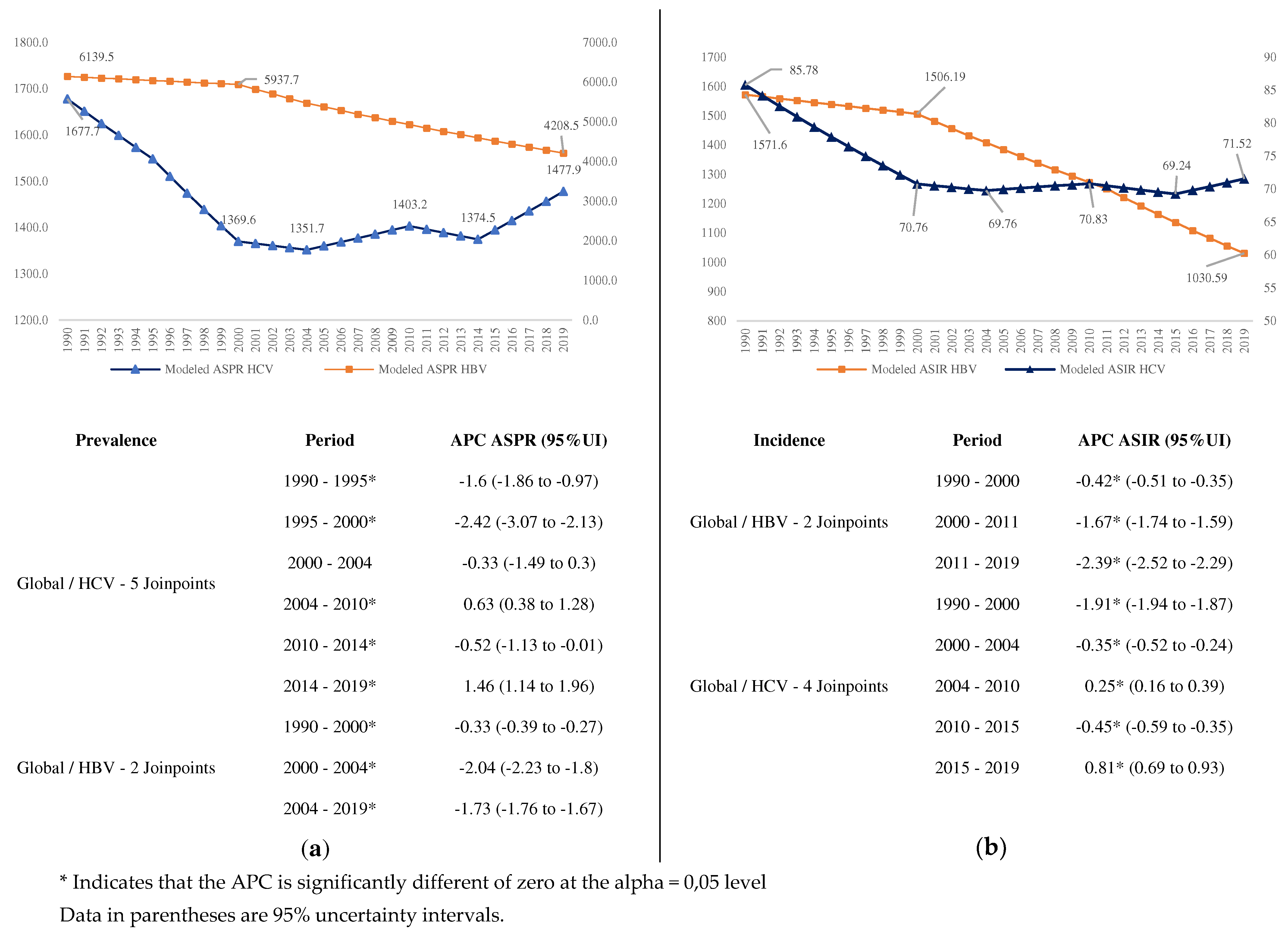 Preprints 88057 g001