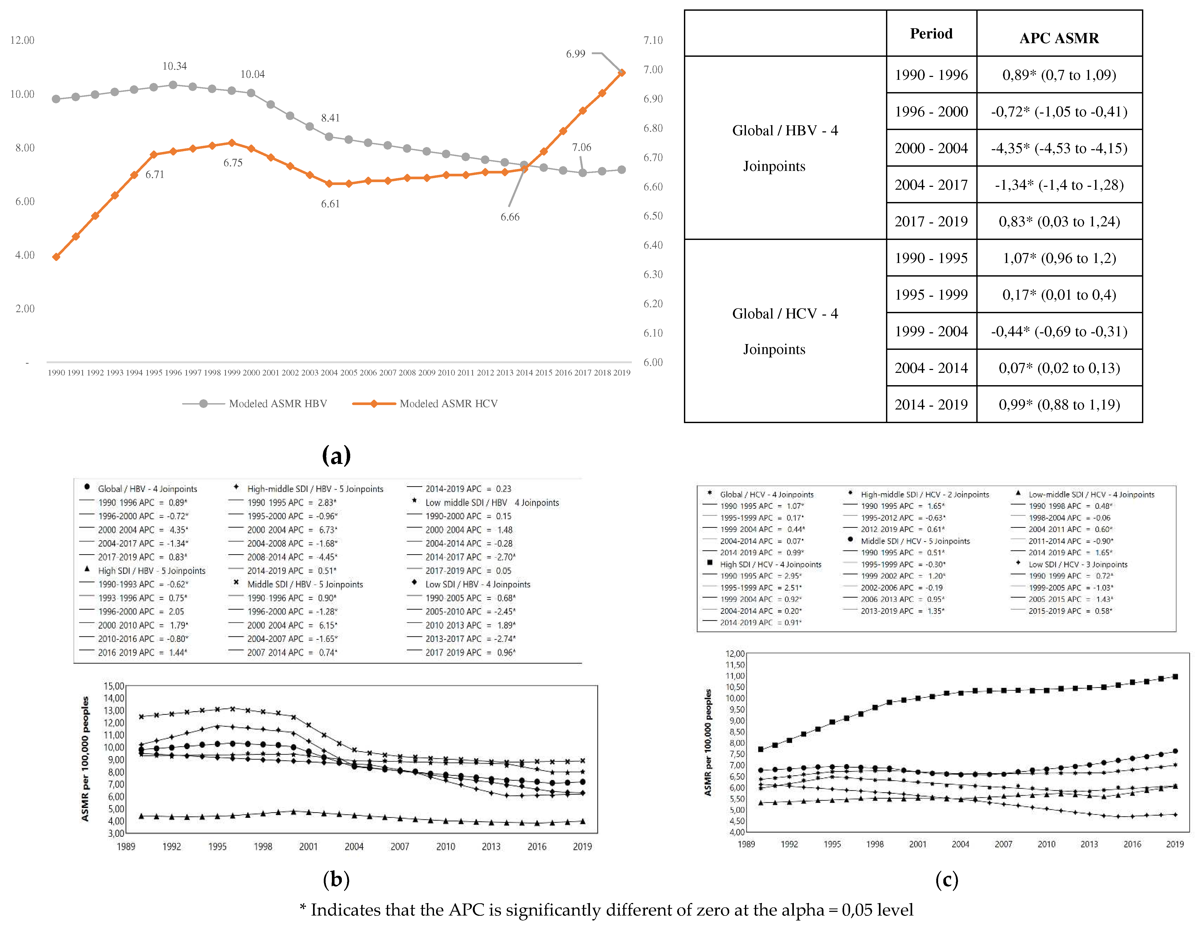 Preprints 88057 g003
